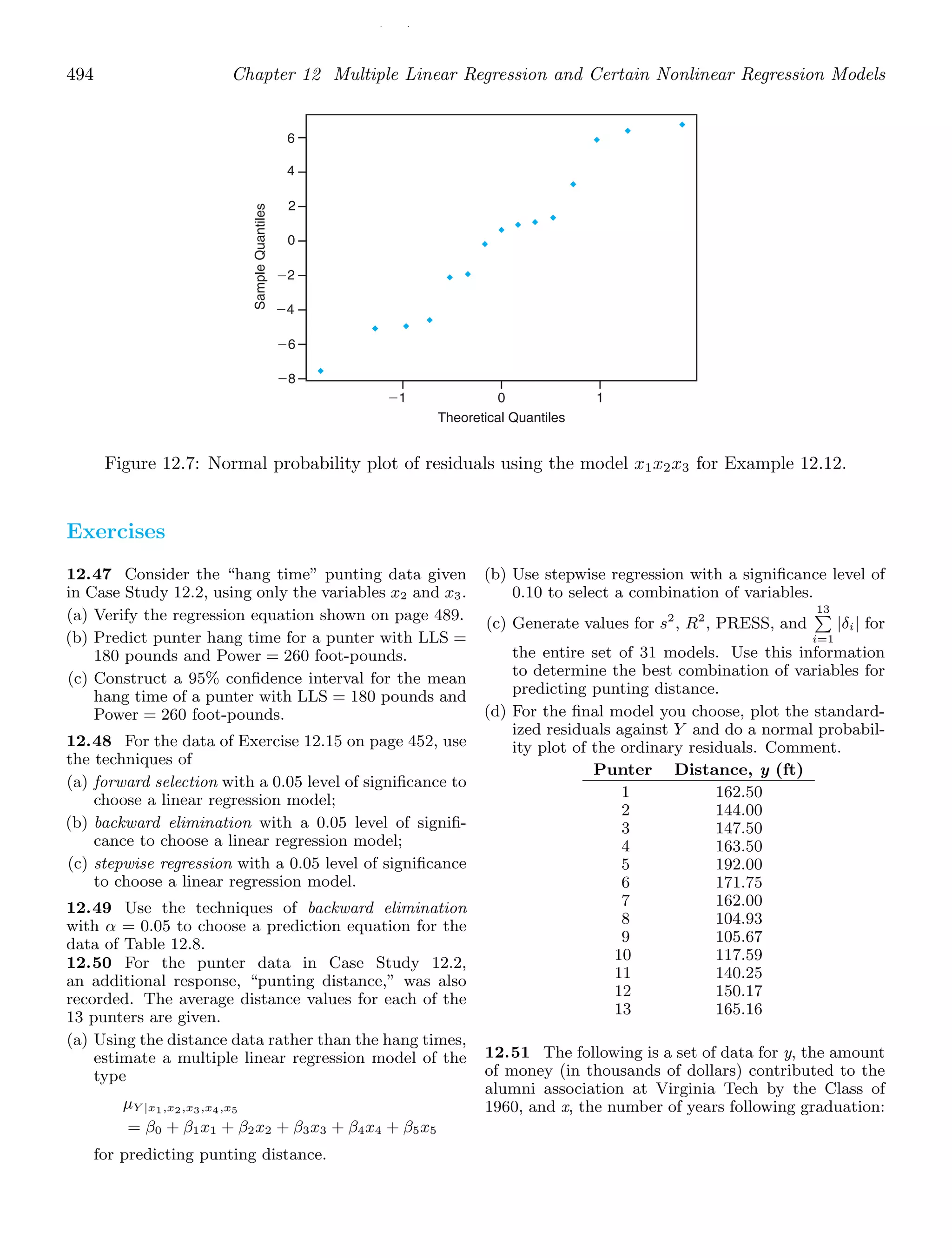 Probability_and_Statistics_for_Engineers.pdf