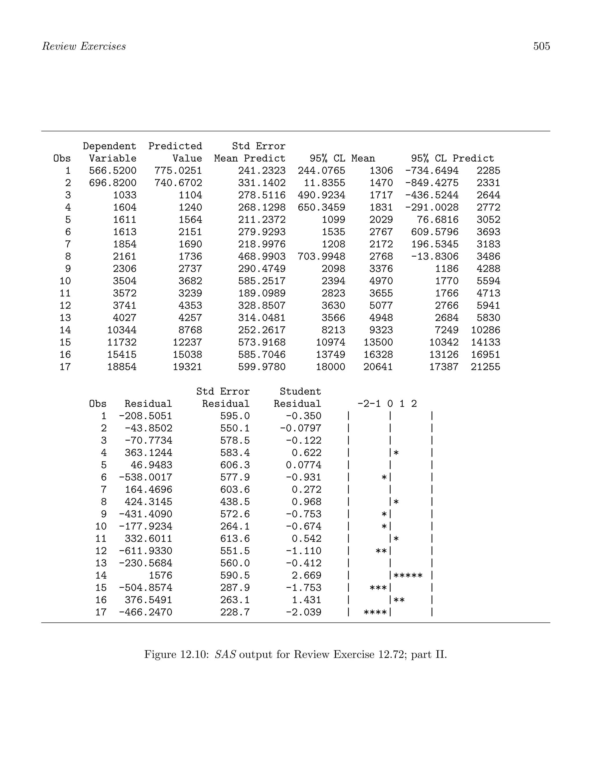 Probability_and_Statistics_for_Engineers.pdf
