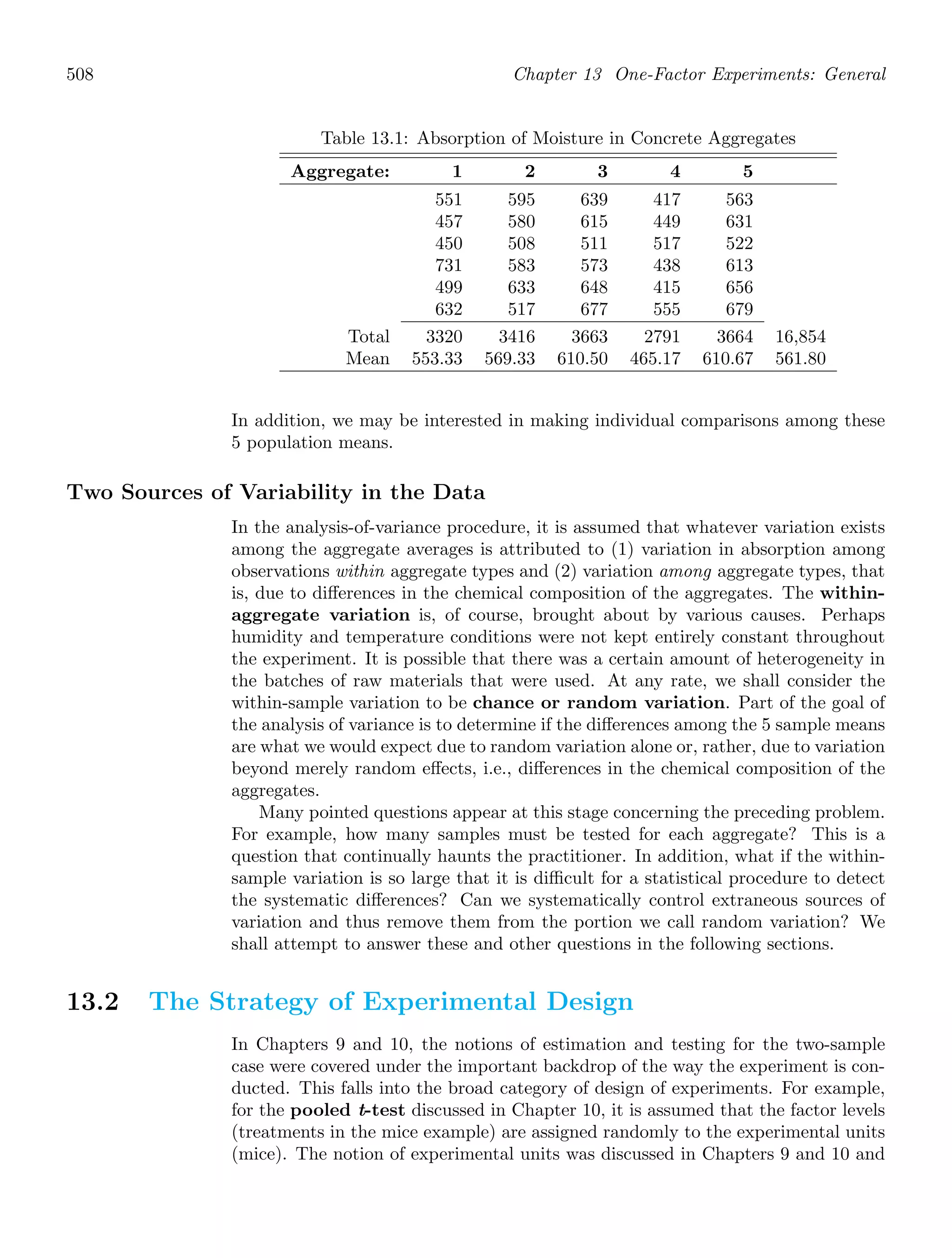 Probability_and_Statistics_for_Engineers.pdf