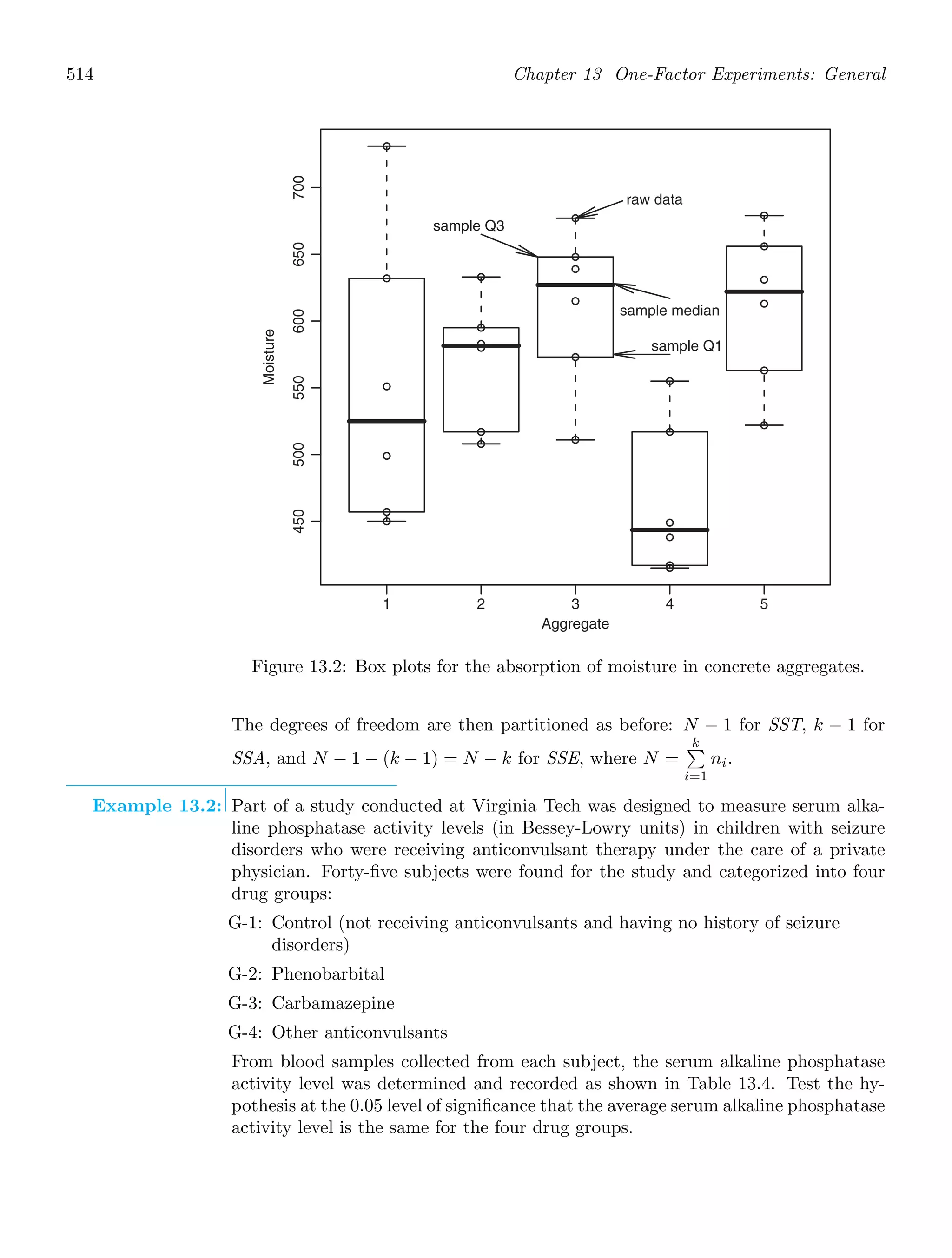Probability_and_Statistics_for_Engineers.pdf