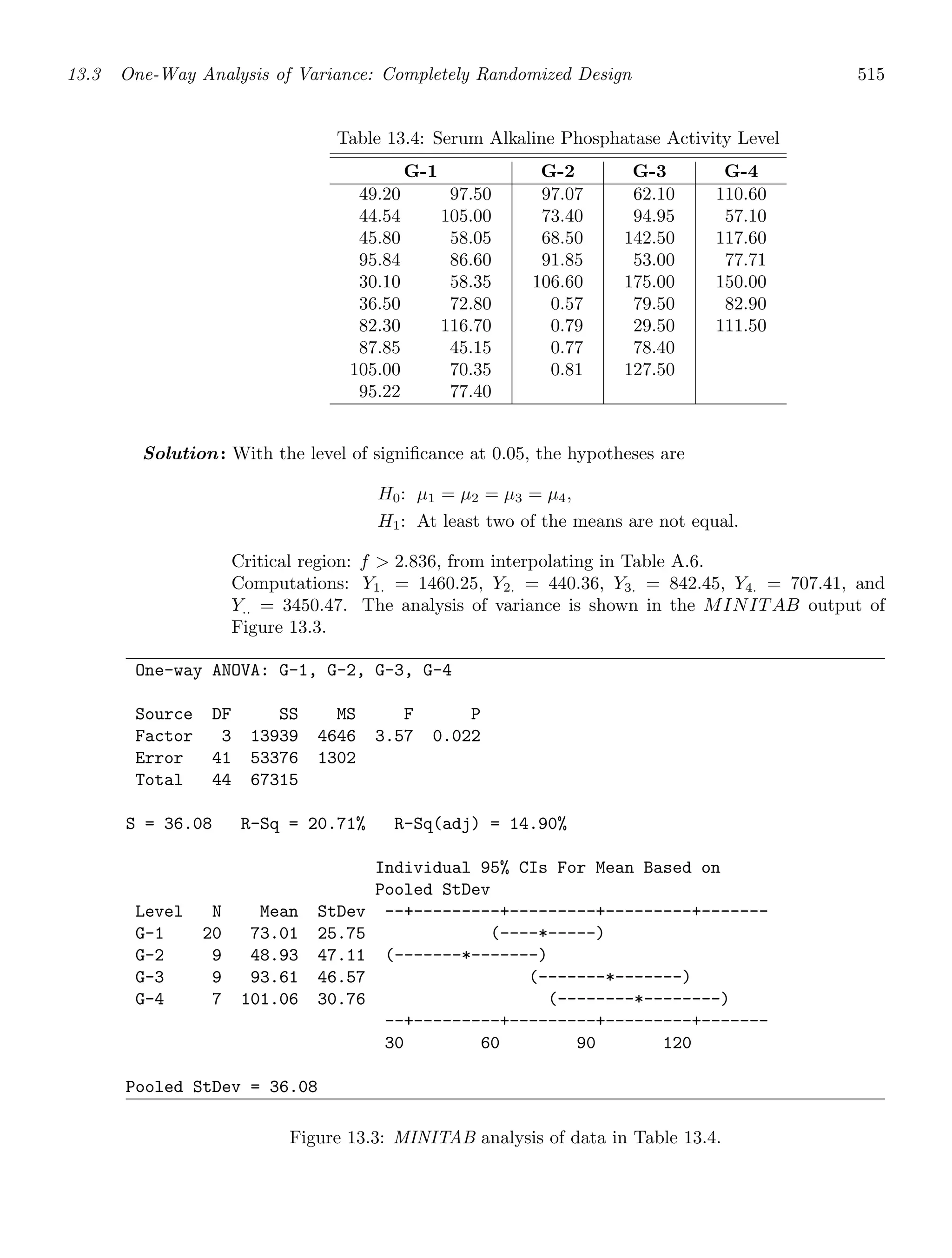 Probability_and_Statistics_for_Engineers.pdf