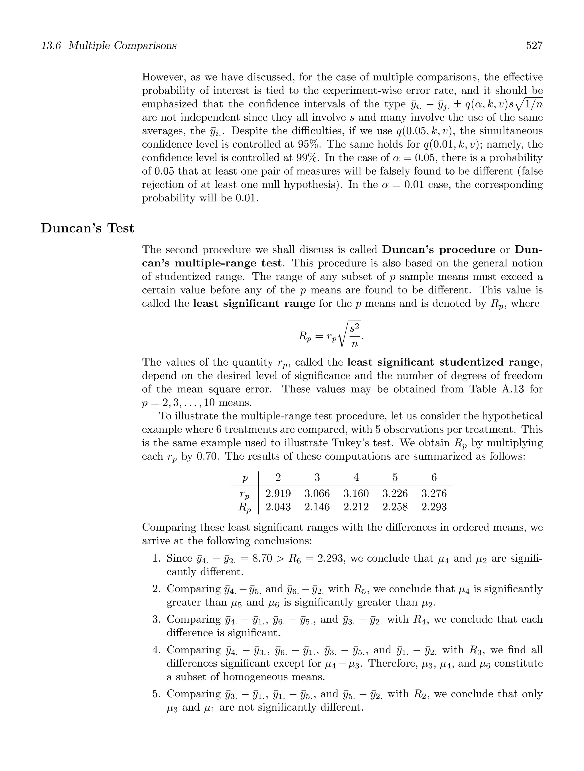 Probability_and_Statistics_for_Engineers.pdf