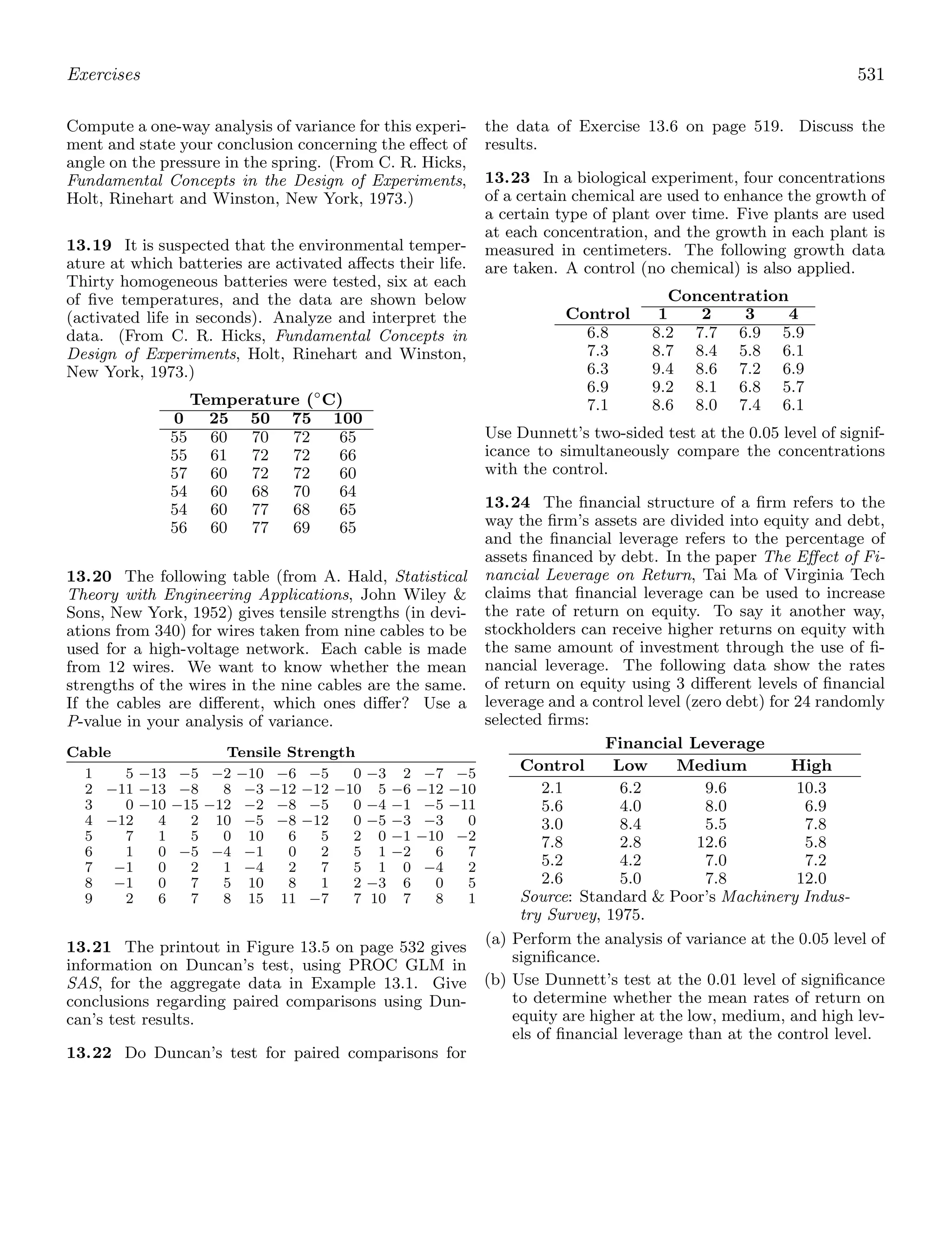 Probability_and_Statistics_for_Engineers.pdf