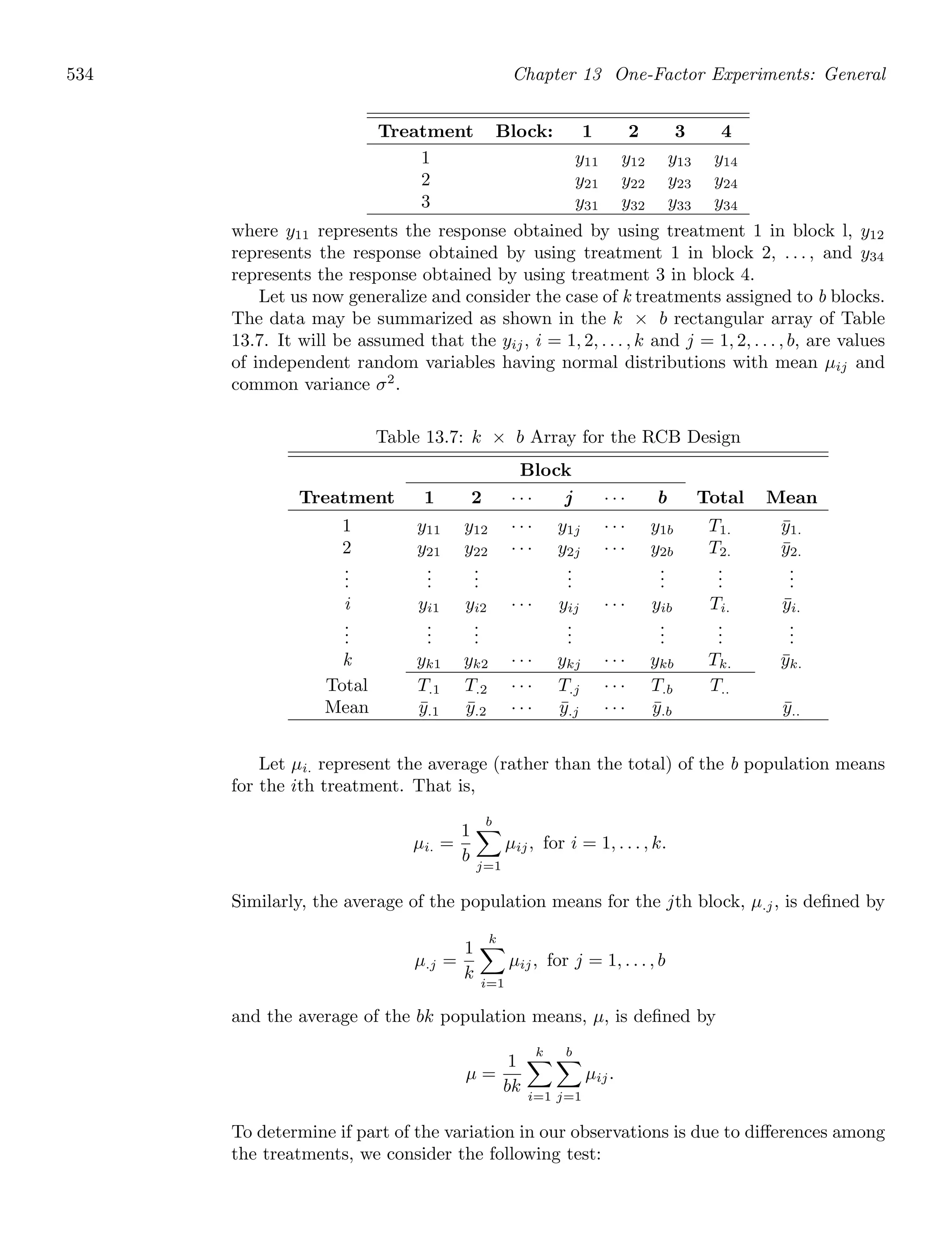 Probability_and_Statistics_for_Engineers.pdf
