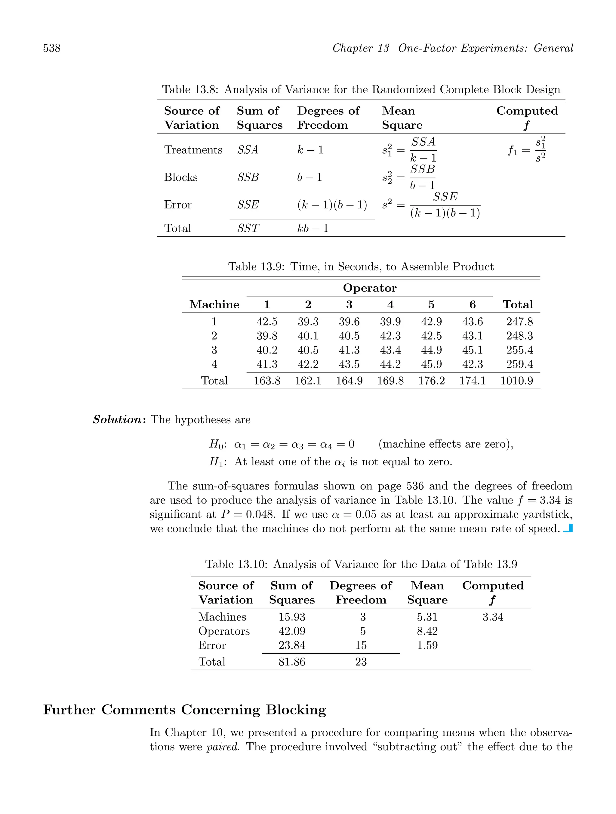 Probability_and_Statistics_for_Engineers.pdf