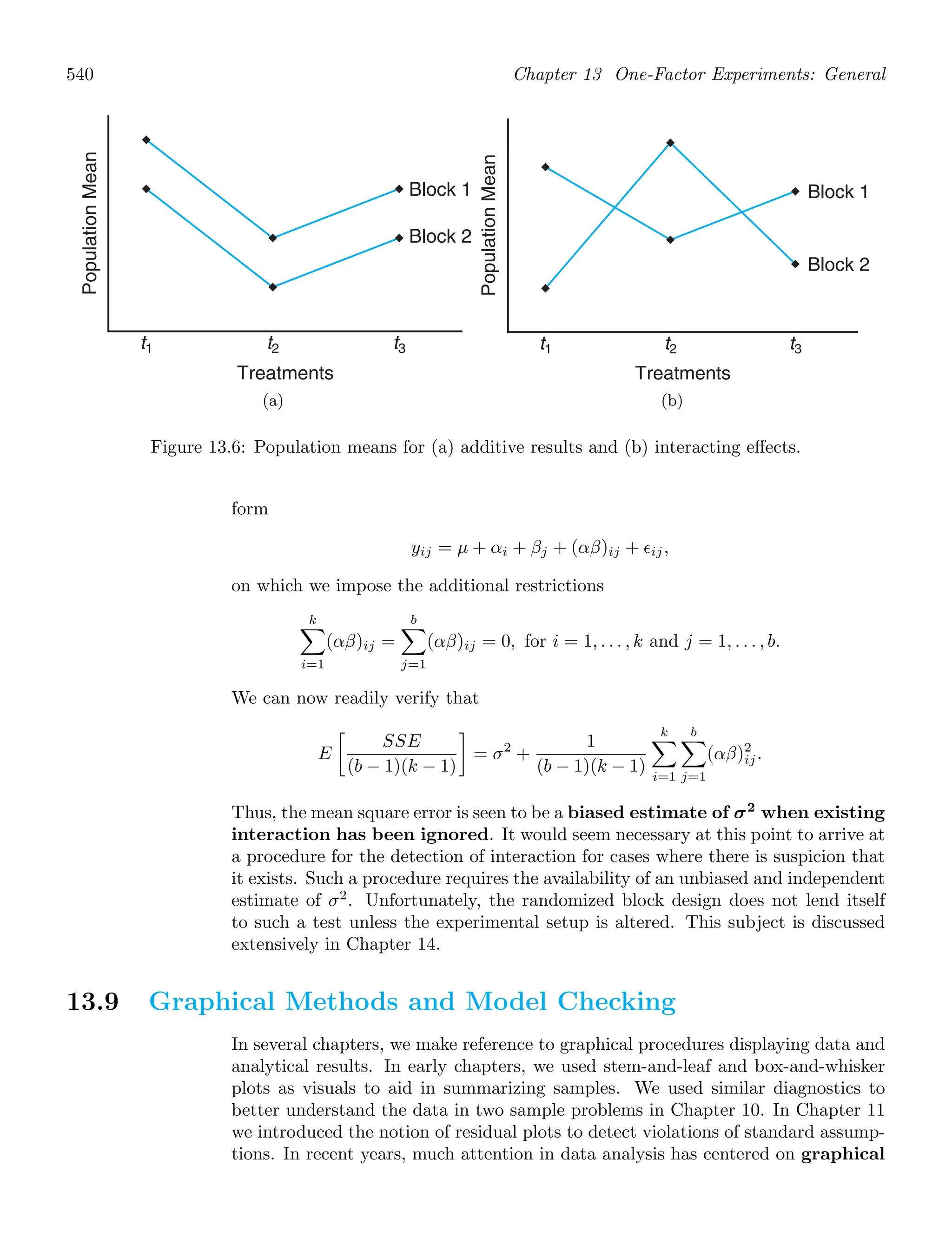 Probability_and_Statistics_for_Engineers.pdf