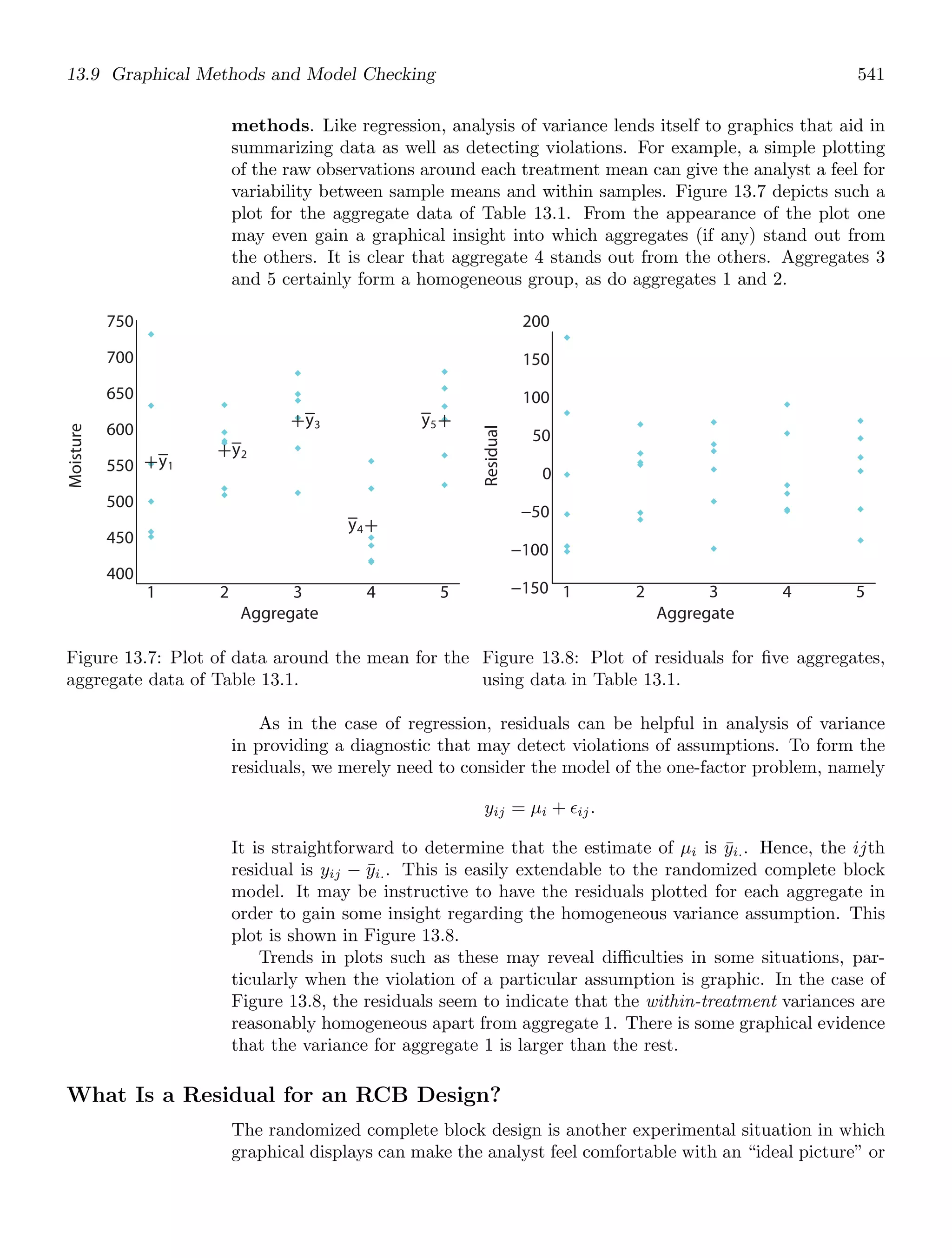 Probability_and_Statistics_for_Engineers.pdf