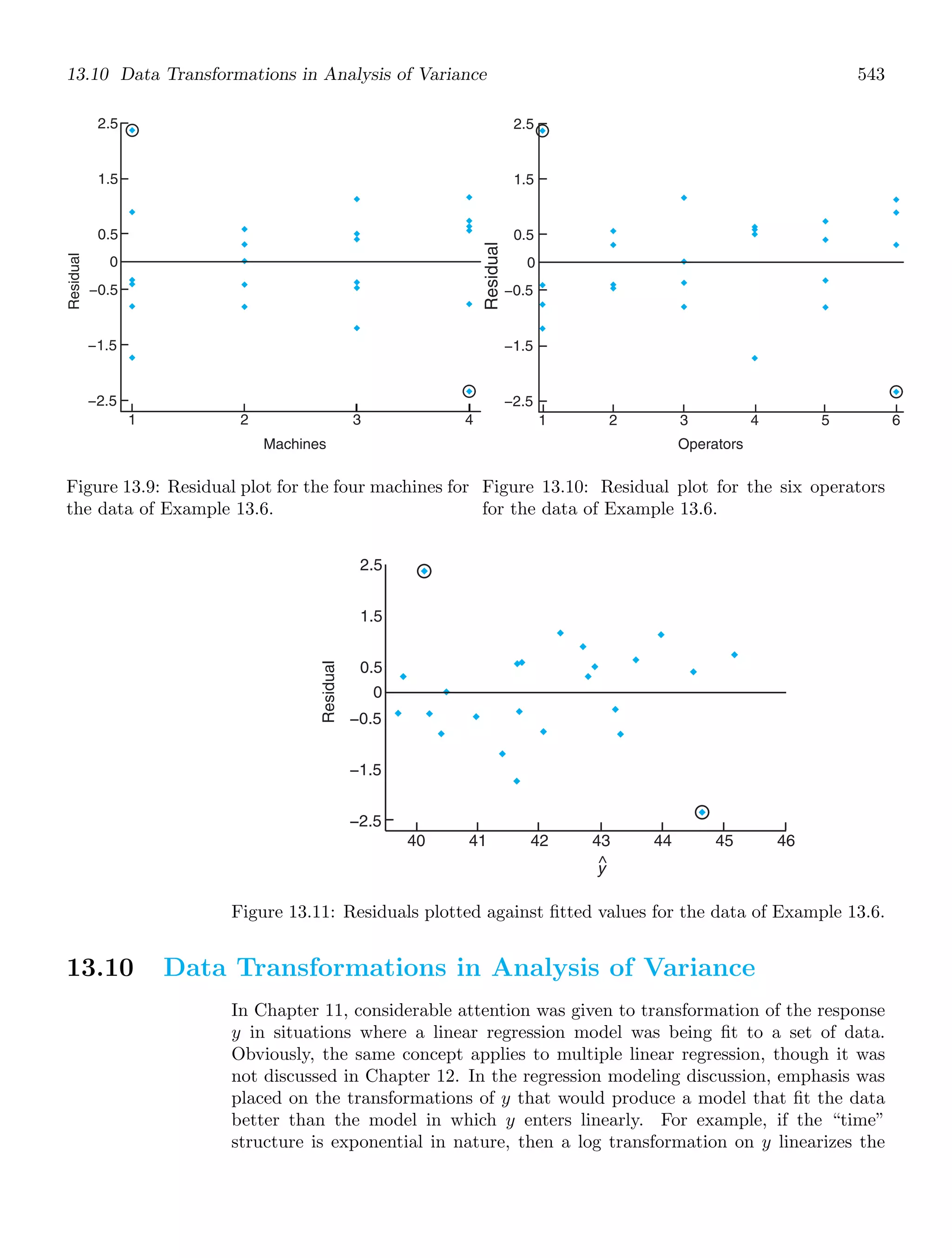 Probability_and_Statistics_for_Engineers.pdf