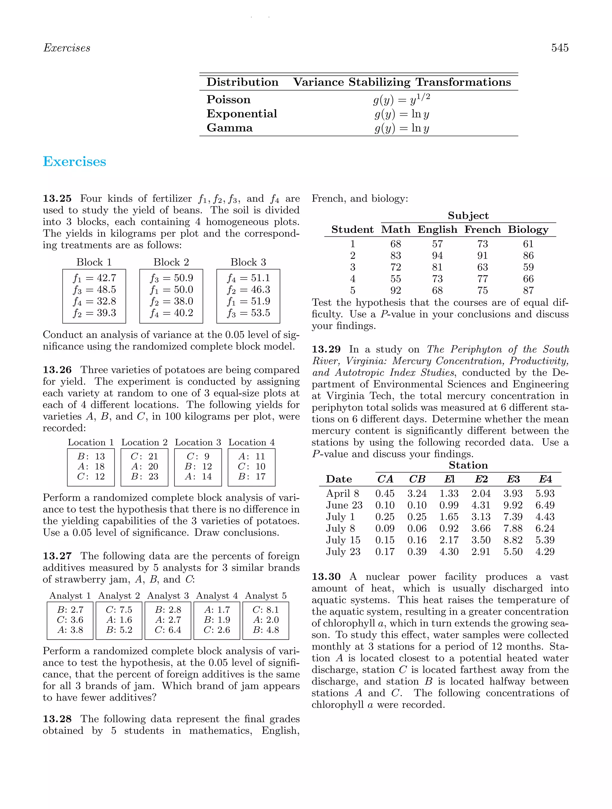 Probability_and_Statistics_for_Engineers.pdf