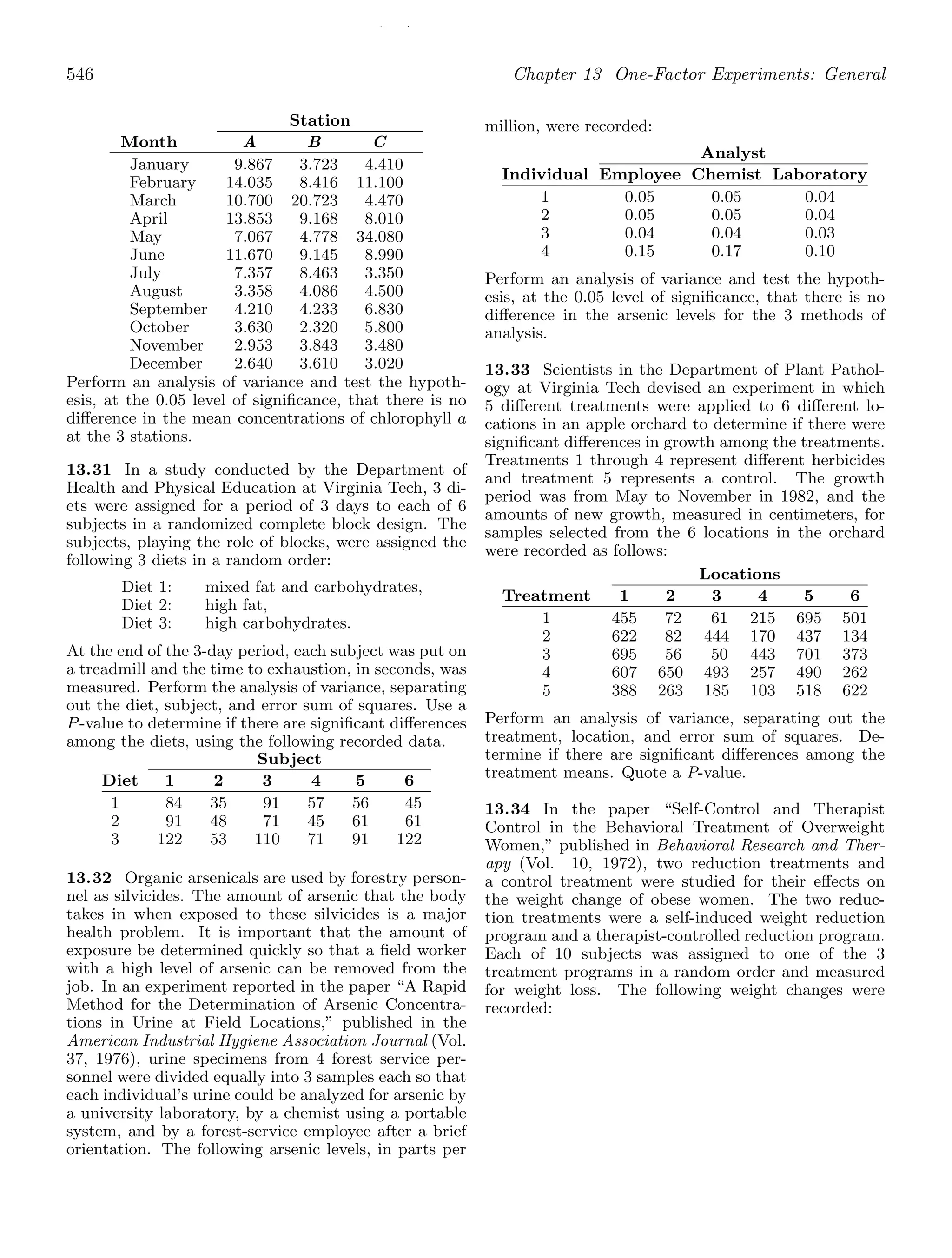 Probability_and_Statistics_for_Engineers.pdf