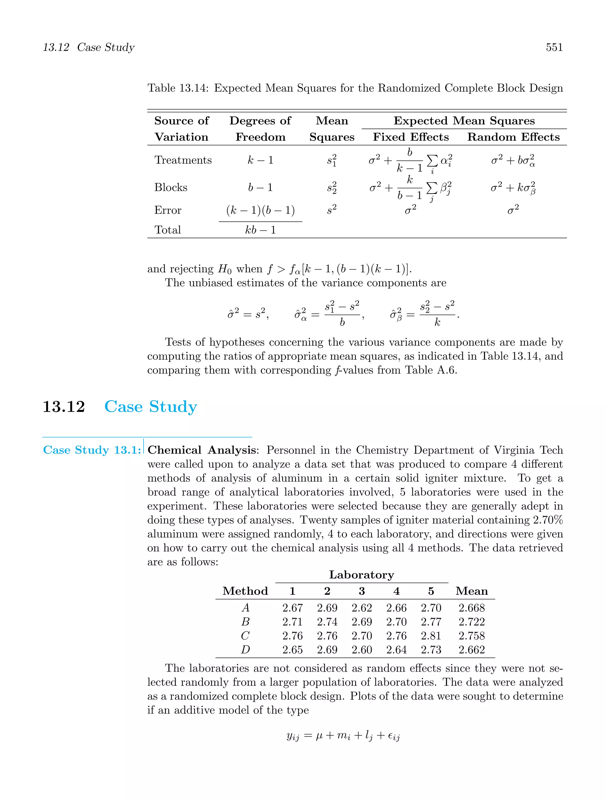 Probability_and_Statistics_for_Engineers.pdf