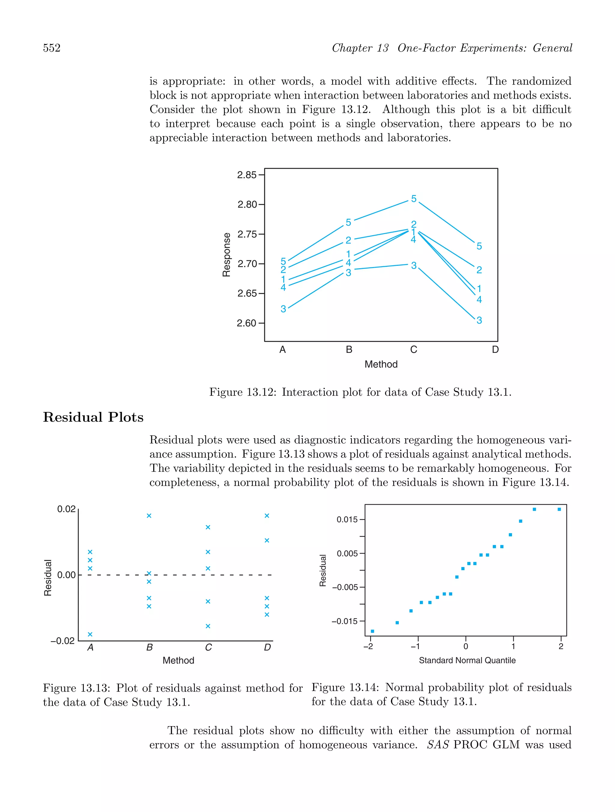 Probability_and_Statistics_for_Engineers.pdf
