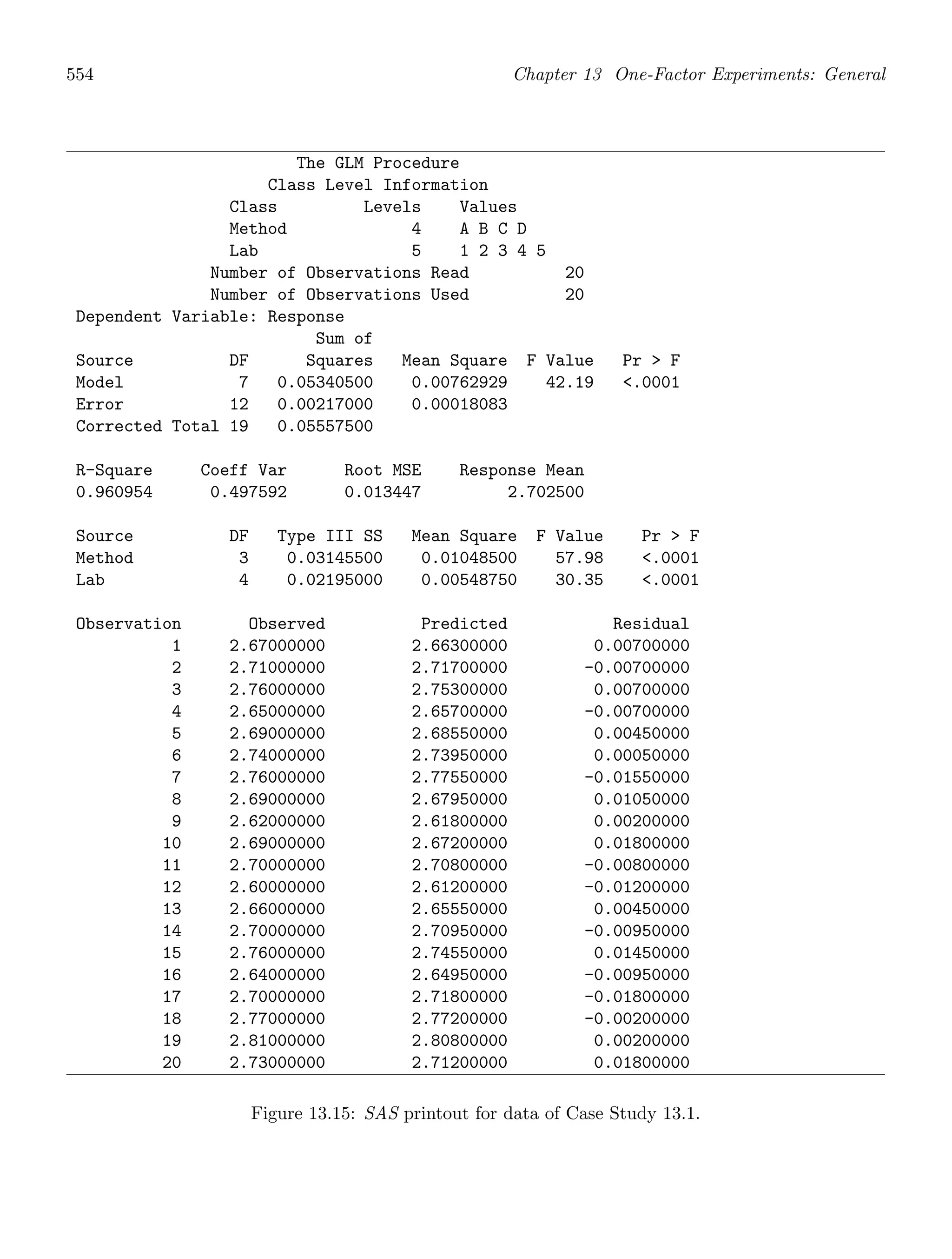Probability_and_Statistics_for_Engineers.pdf