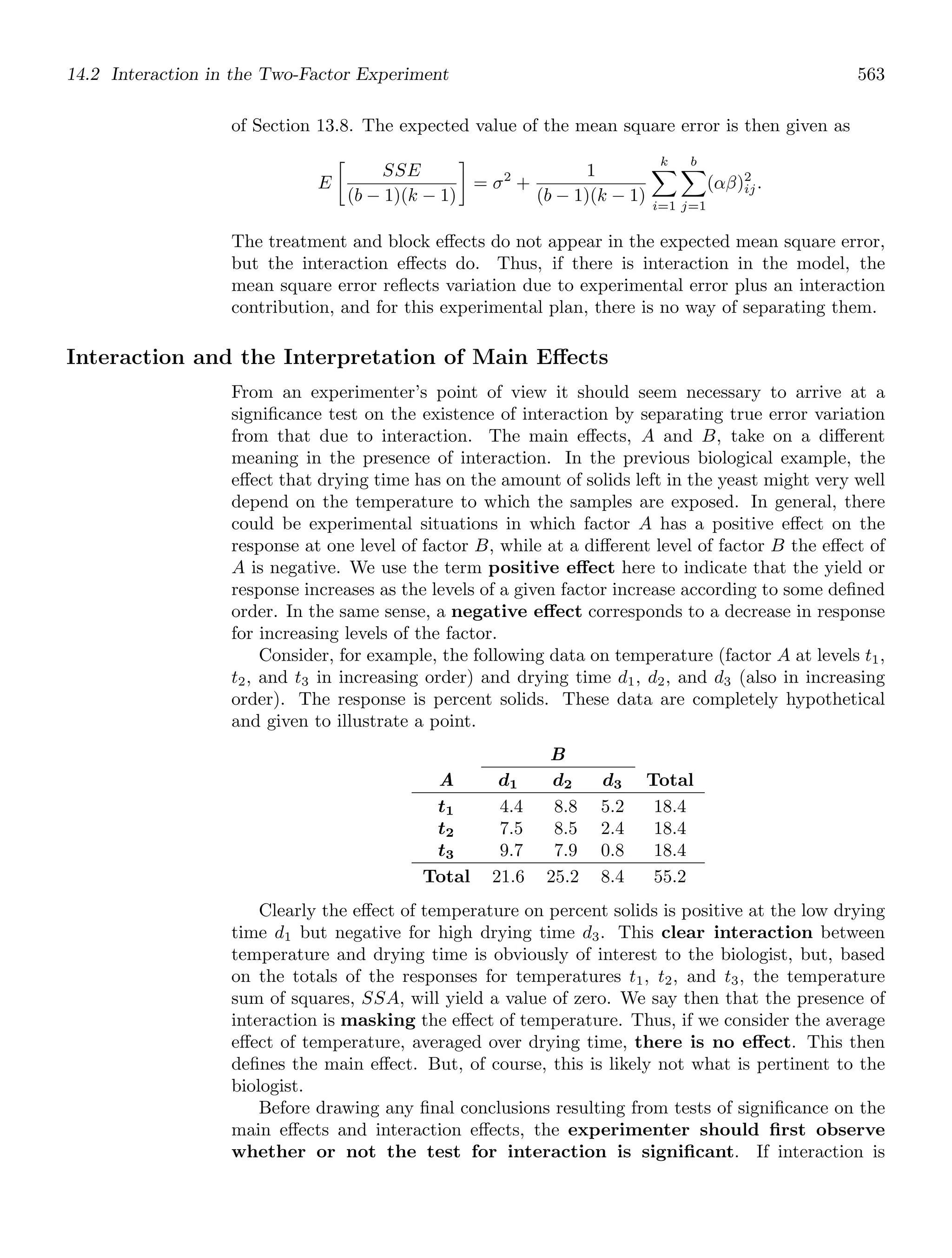 Probability_and_Statistics_for_Engineers.pdf