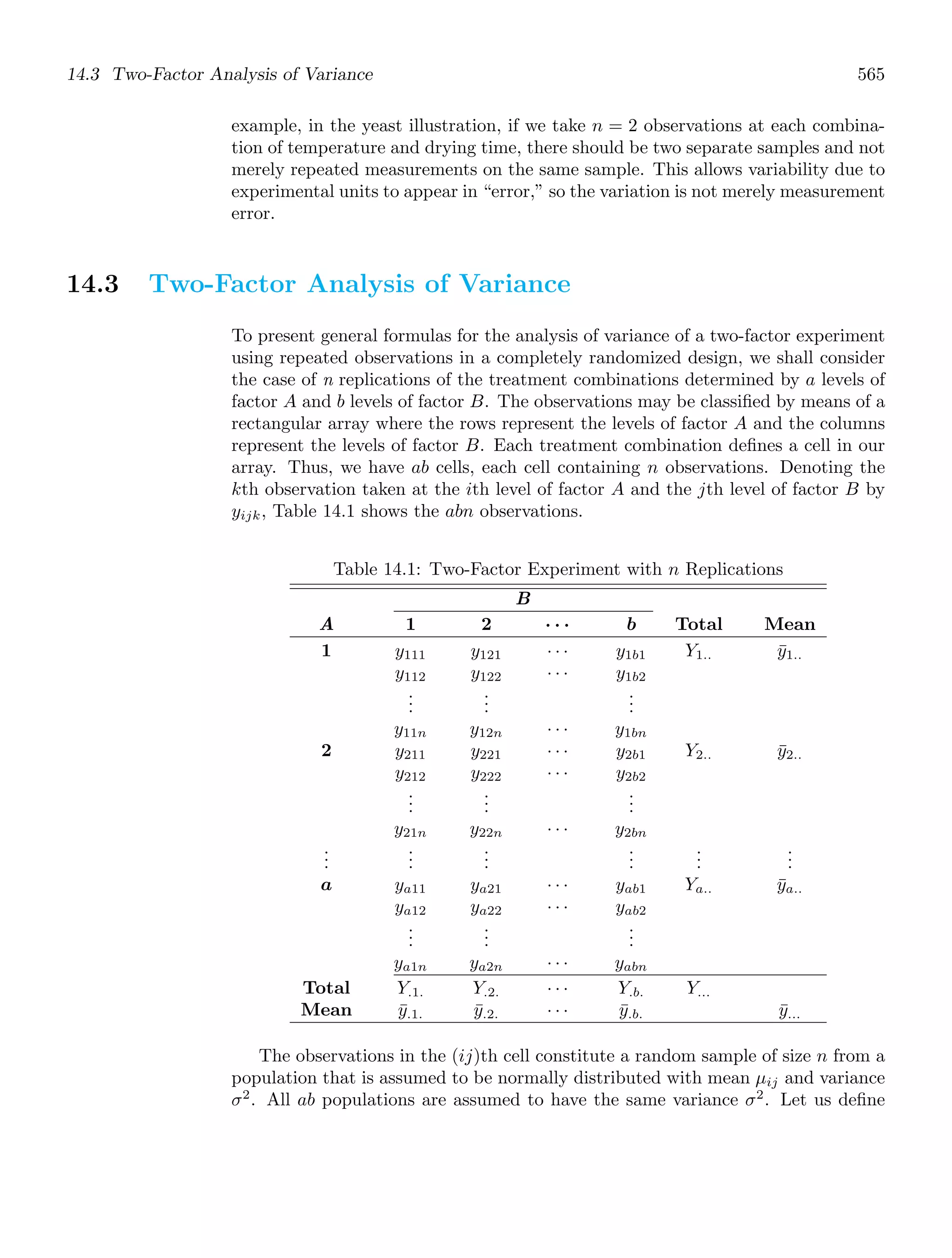 Probability_and_Statistics_for_Engineers.pdf