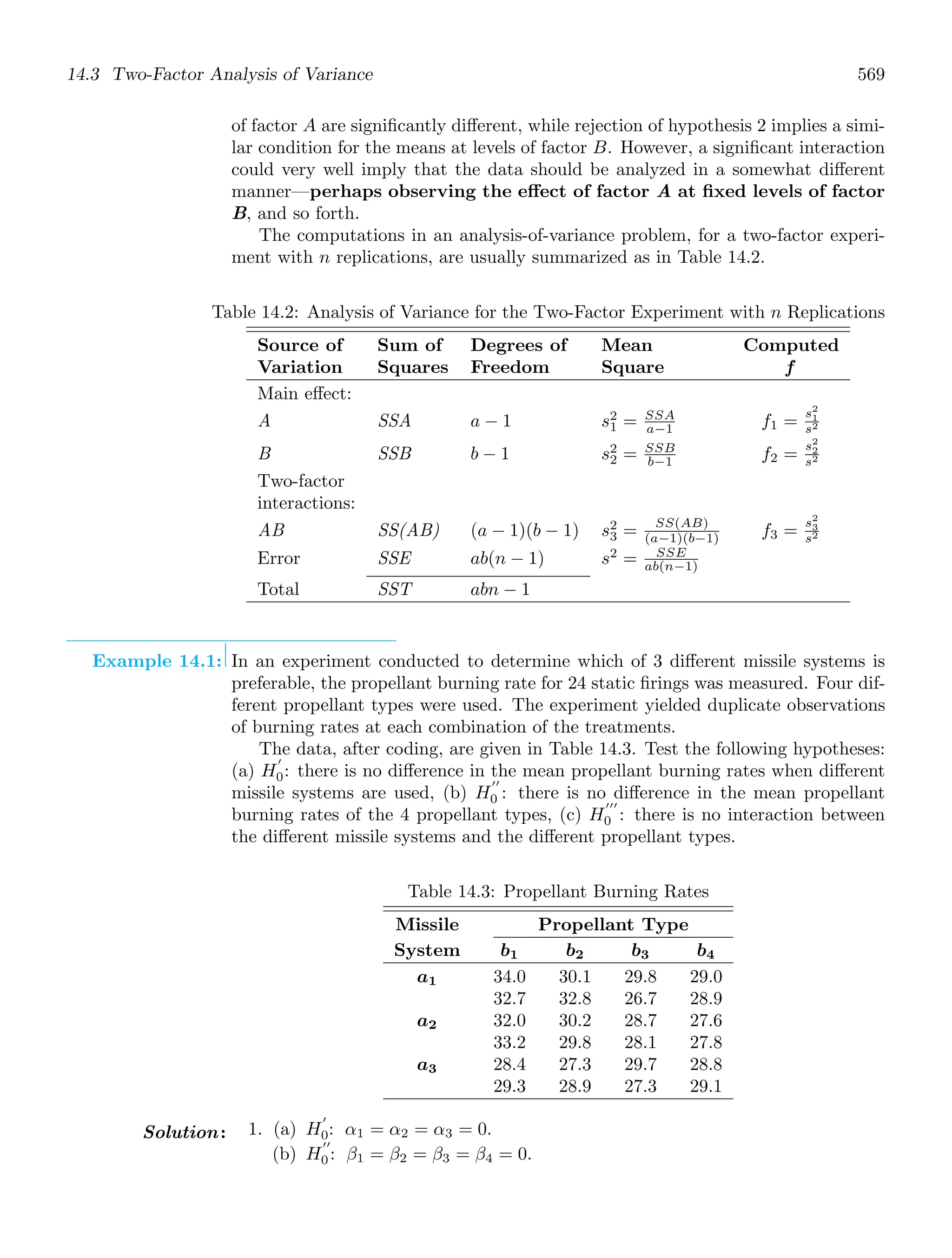 Probability_and_Statistics_for_Engineers.pdf