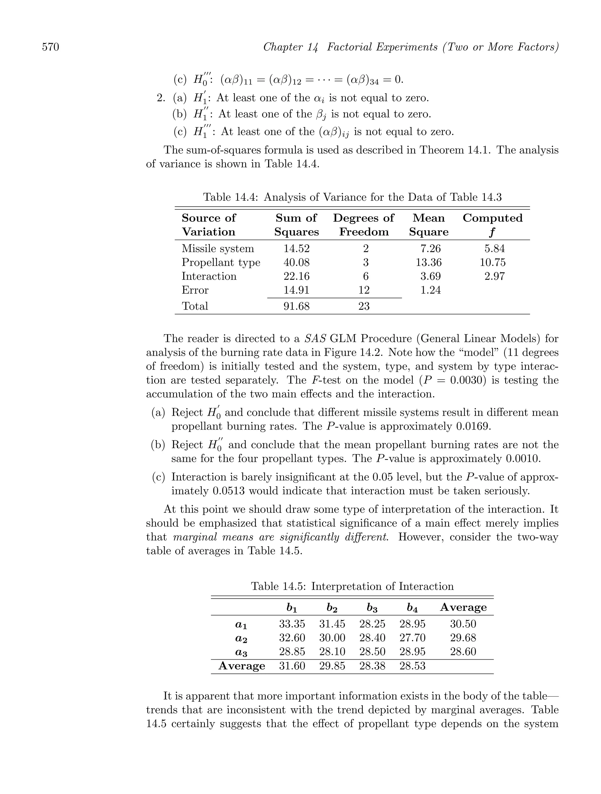 Probability_and_Statistics_for_Engineers.pdf