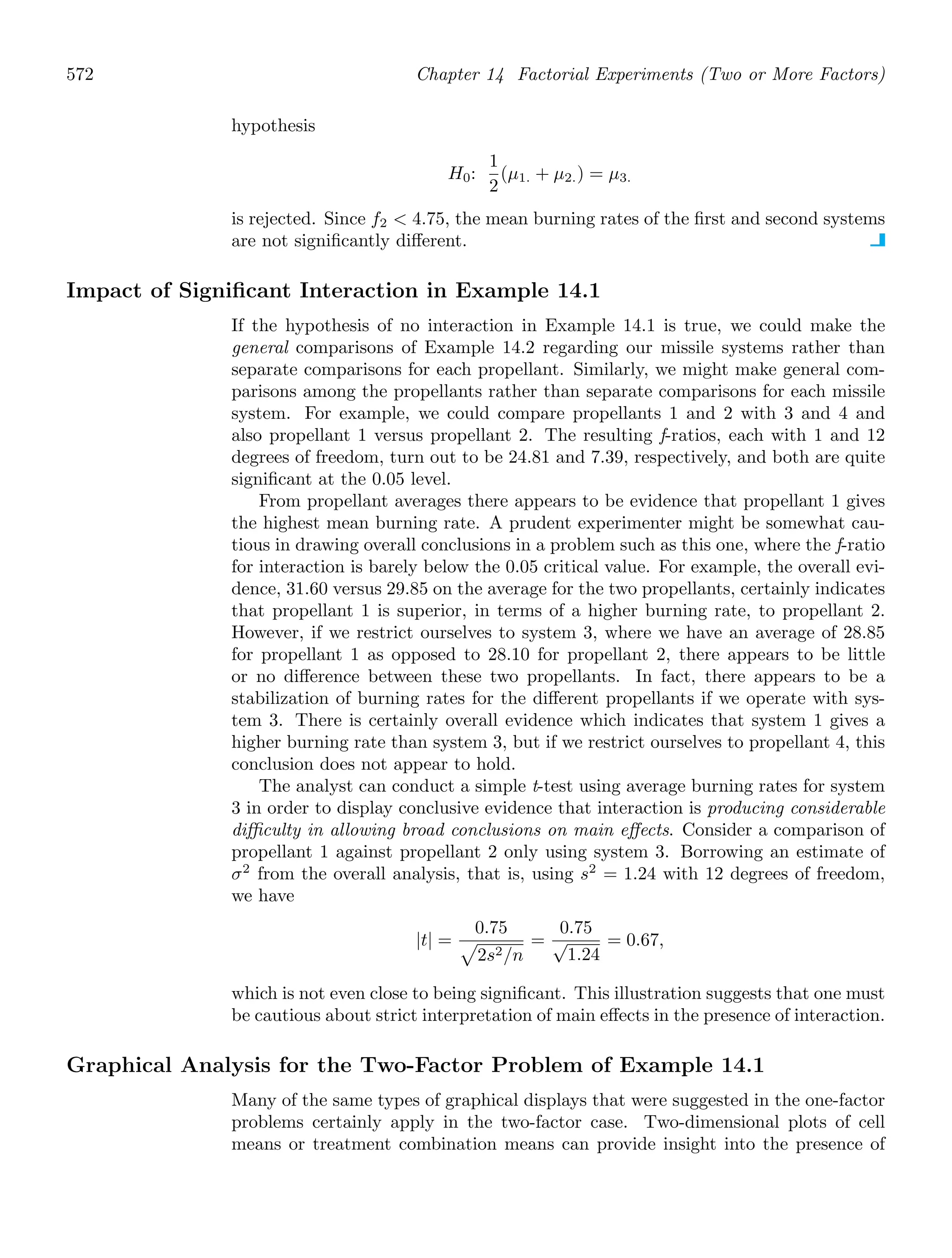 Probability_and_Statistics_for_Engineers.pdf