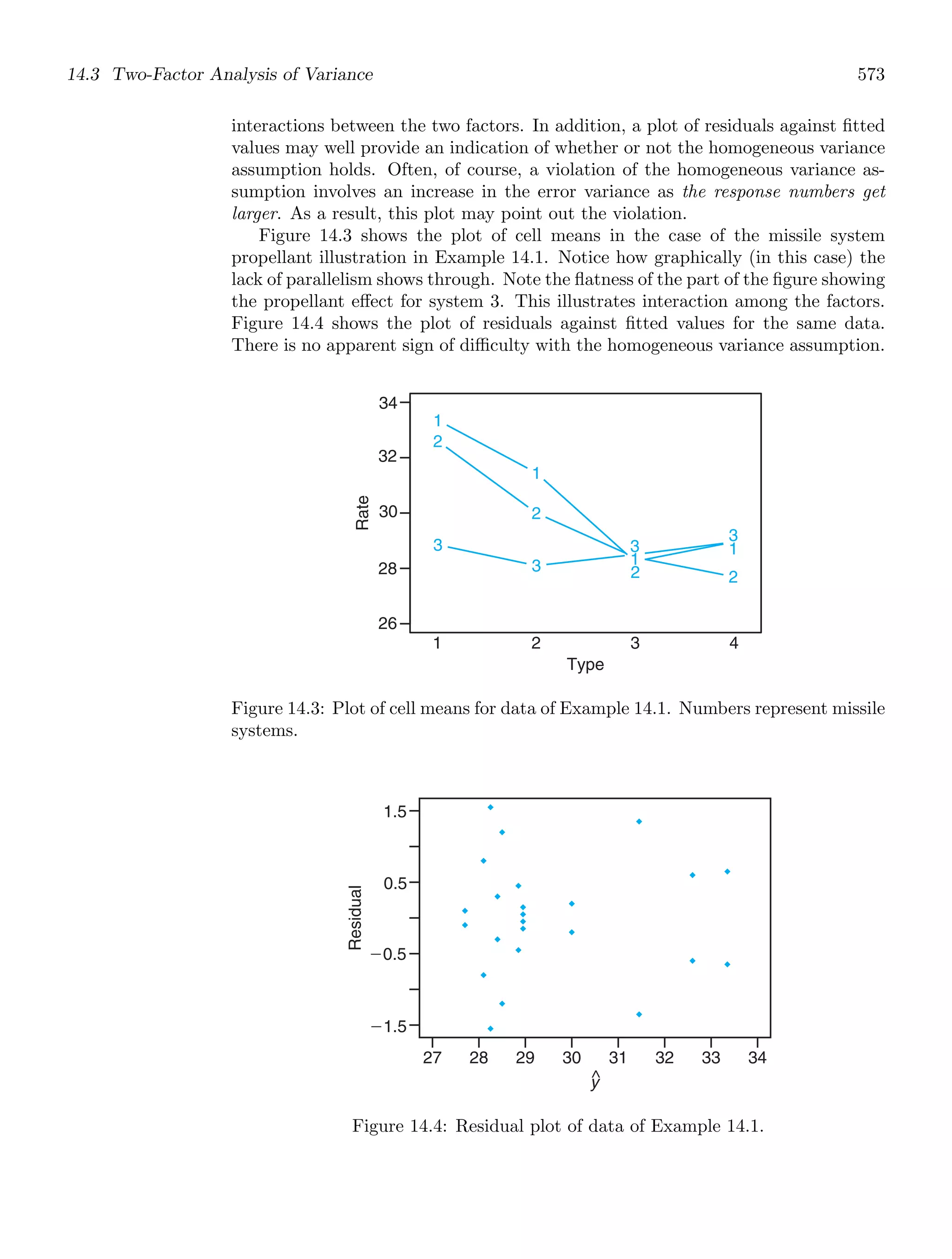 Probability_and_Statistics_for_Engineers.pdf