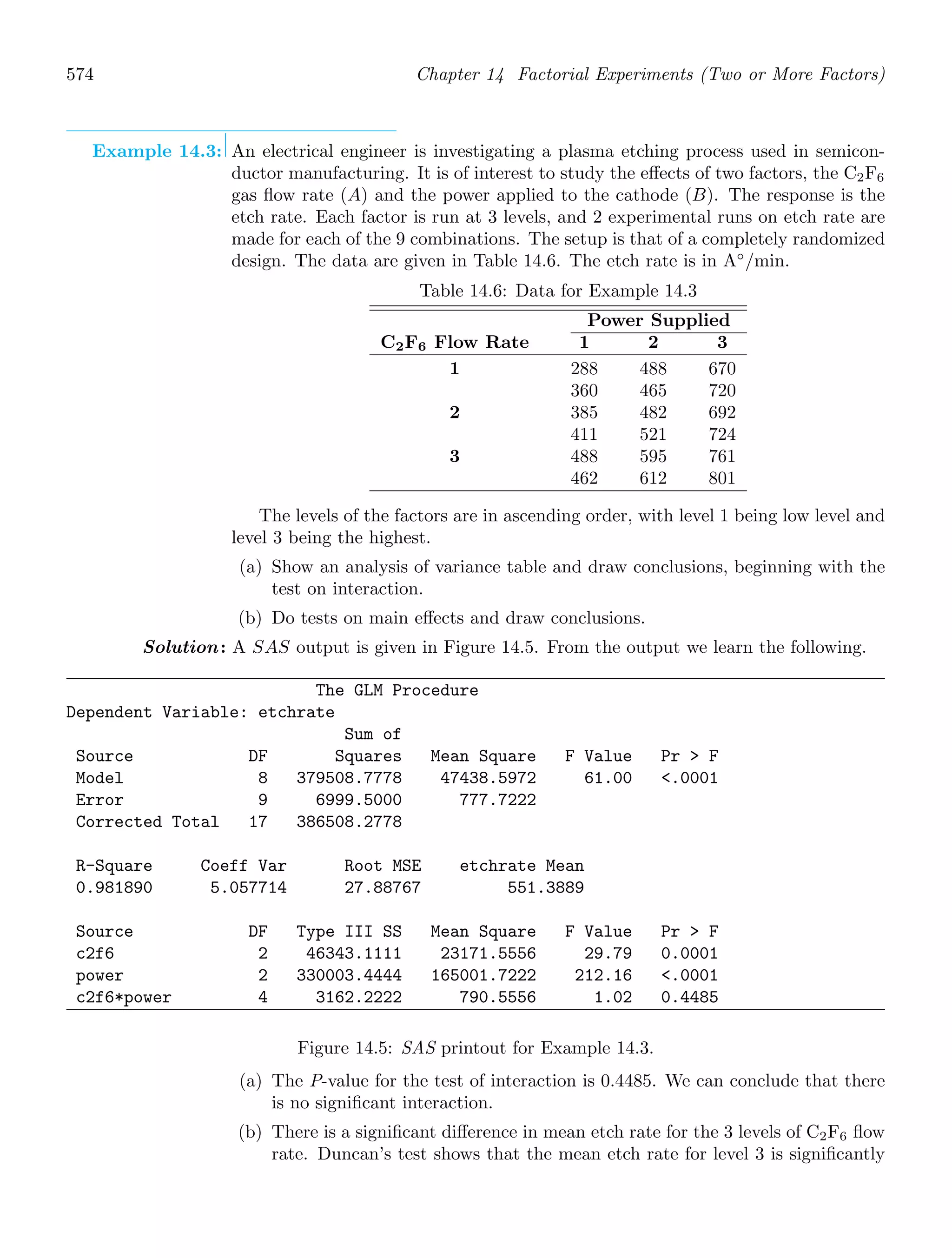 Probability_and_Statistics_for_Engineers.pdf