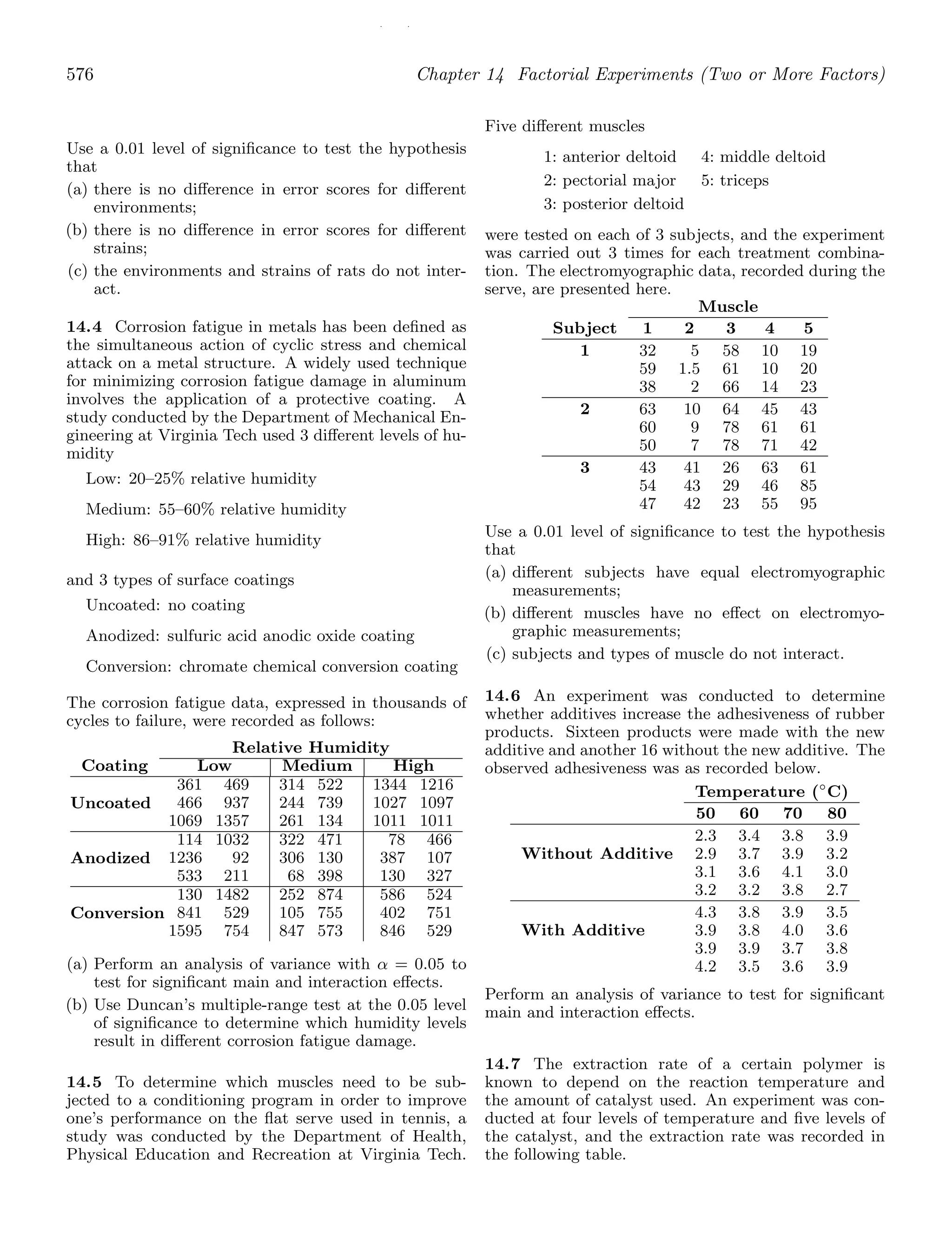 Probability_and_Statistics_for_Engineers.pdf