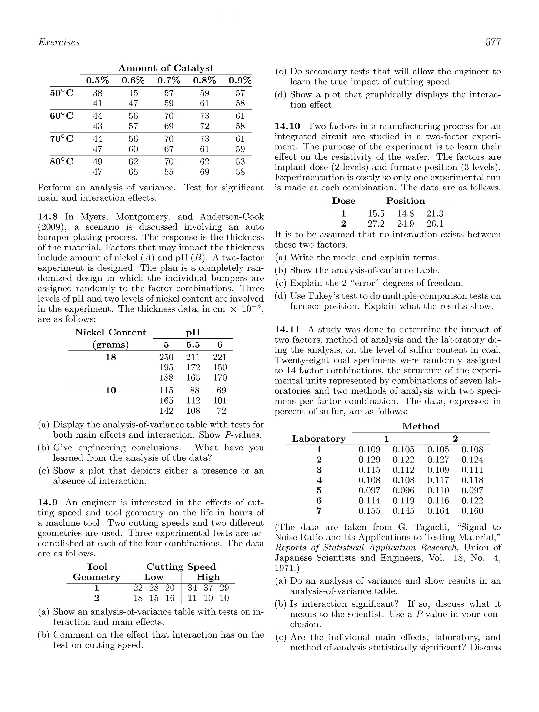 Probability_and_Statistics_for_Engineers.pdf