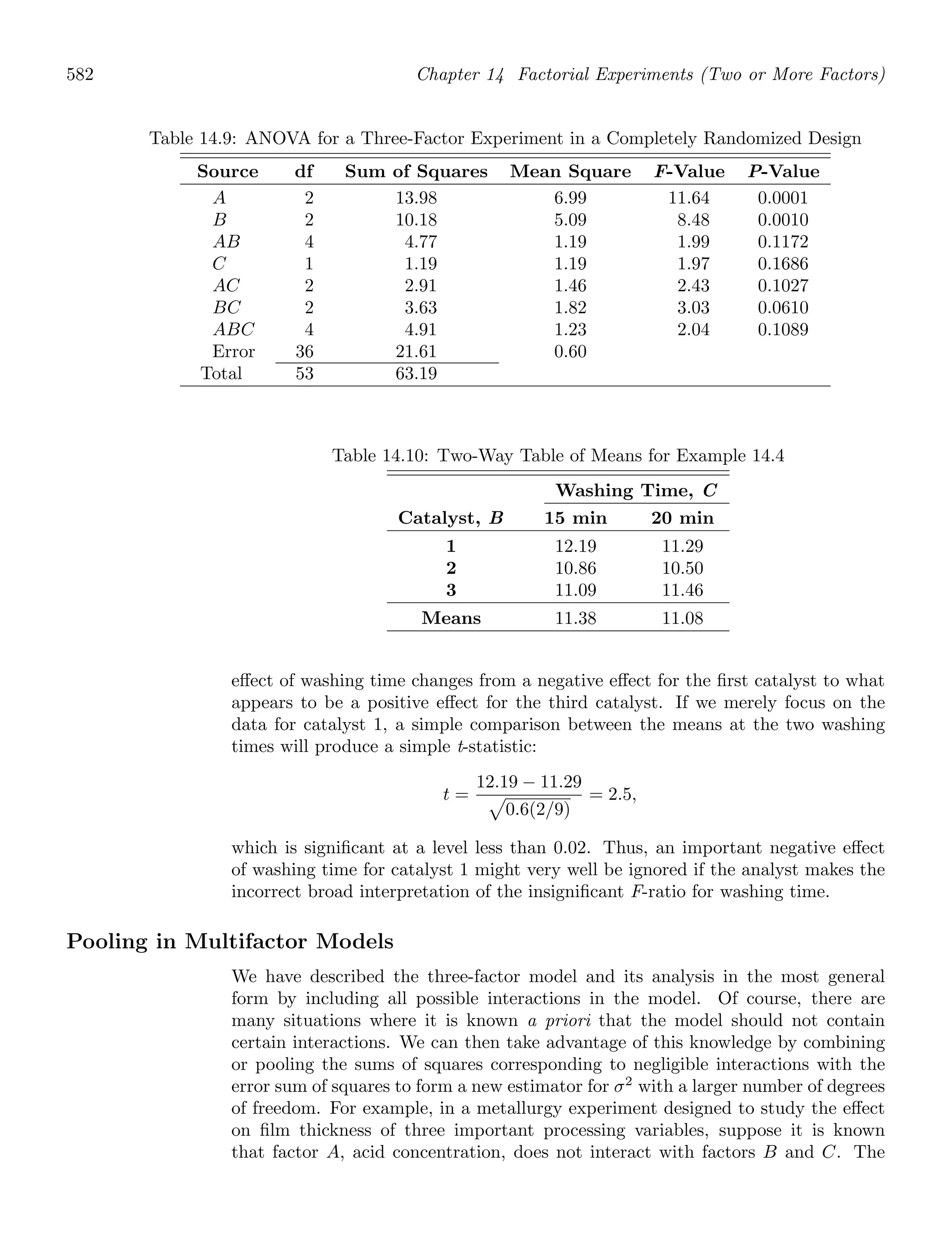 Probability_and_Statistics_for_Engineers.pdf