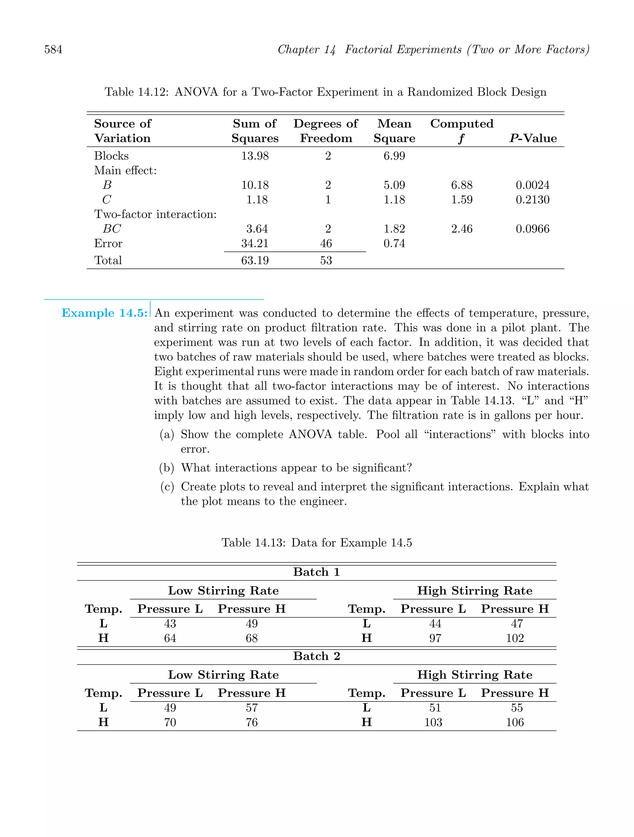 Probability_and_Statistics_for_Engineers.pdf