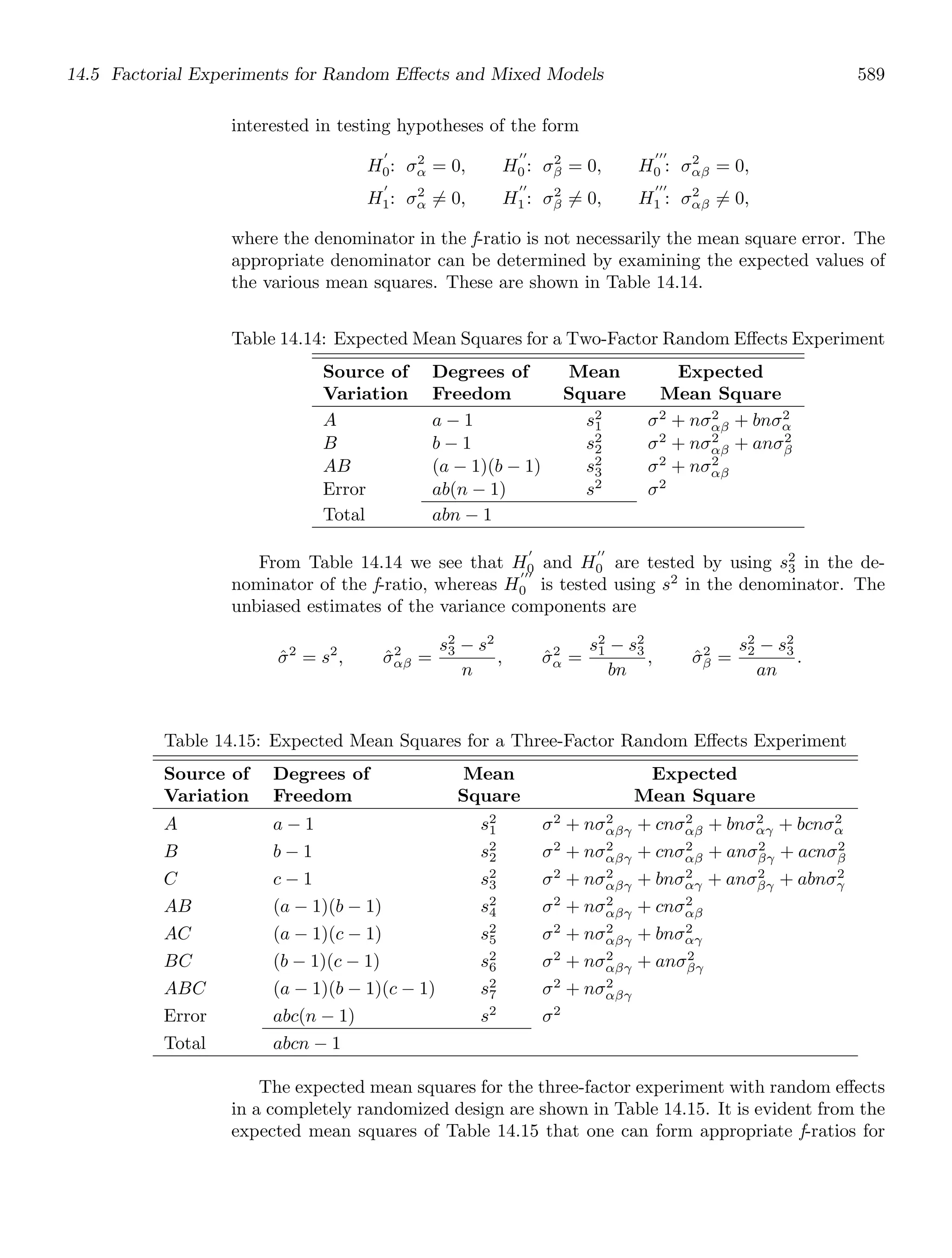 Probability_and_Statistics_for_Engineers.pdf