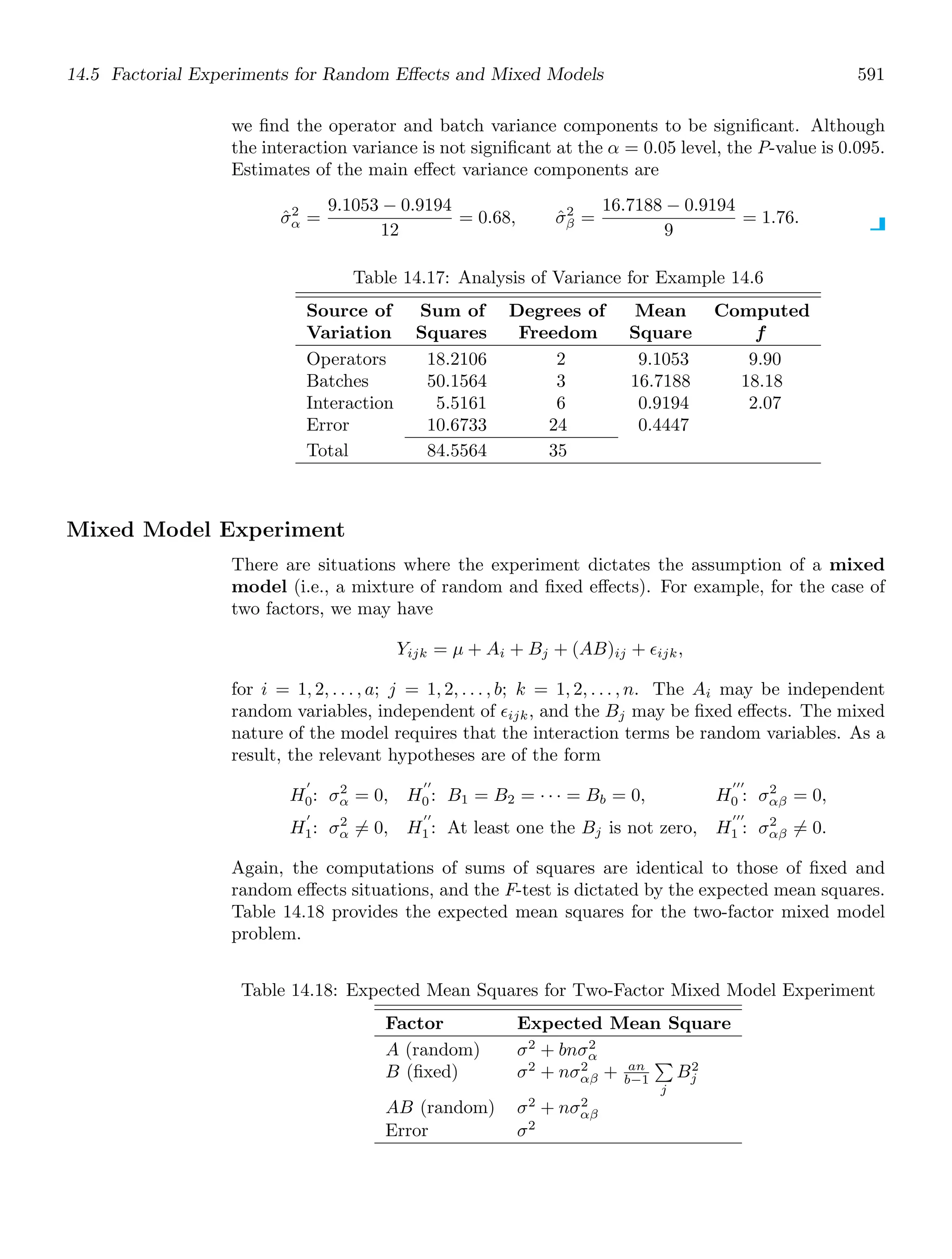 Probability_and_Statistics_for_Engineers.pdf
