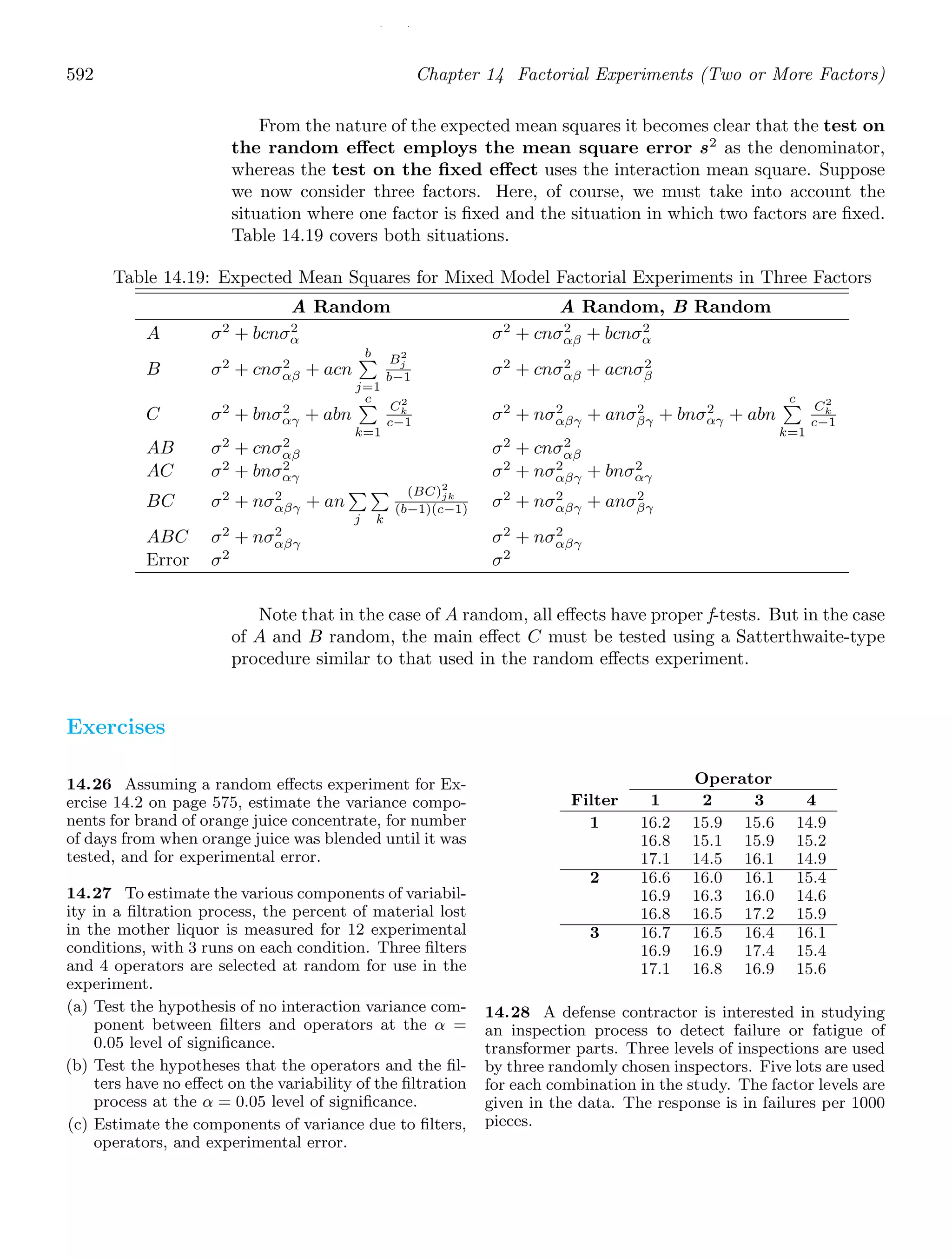 Probability_and_Statistics_for_Engineers.pdf