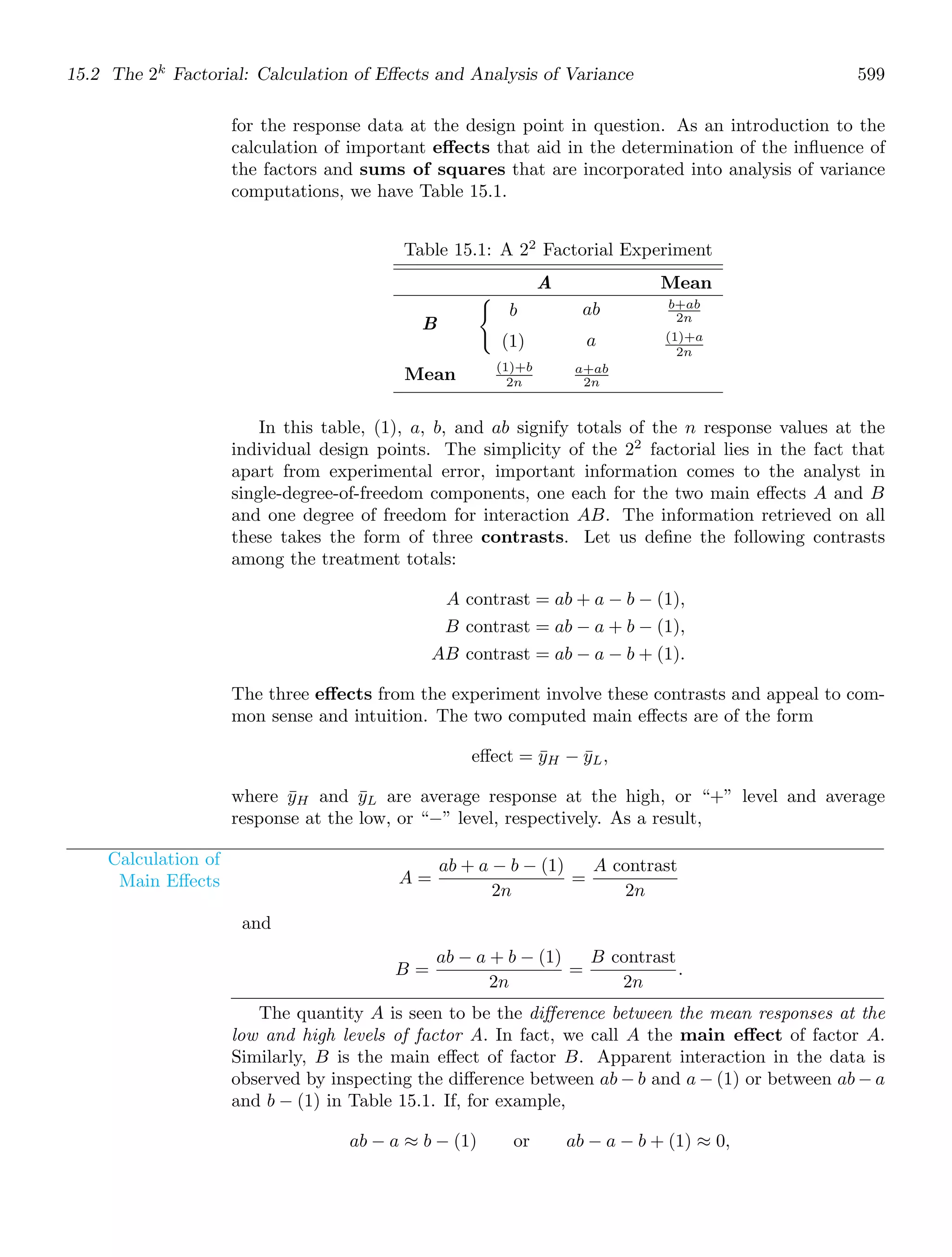 Probability_and_Statistics_for_Engineers.pdf