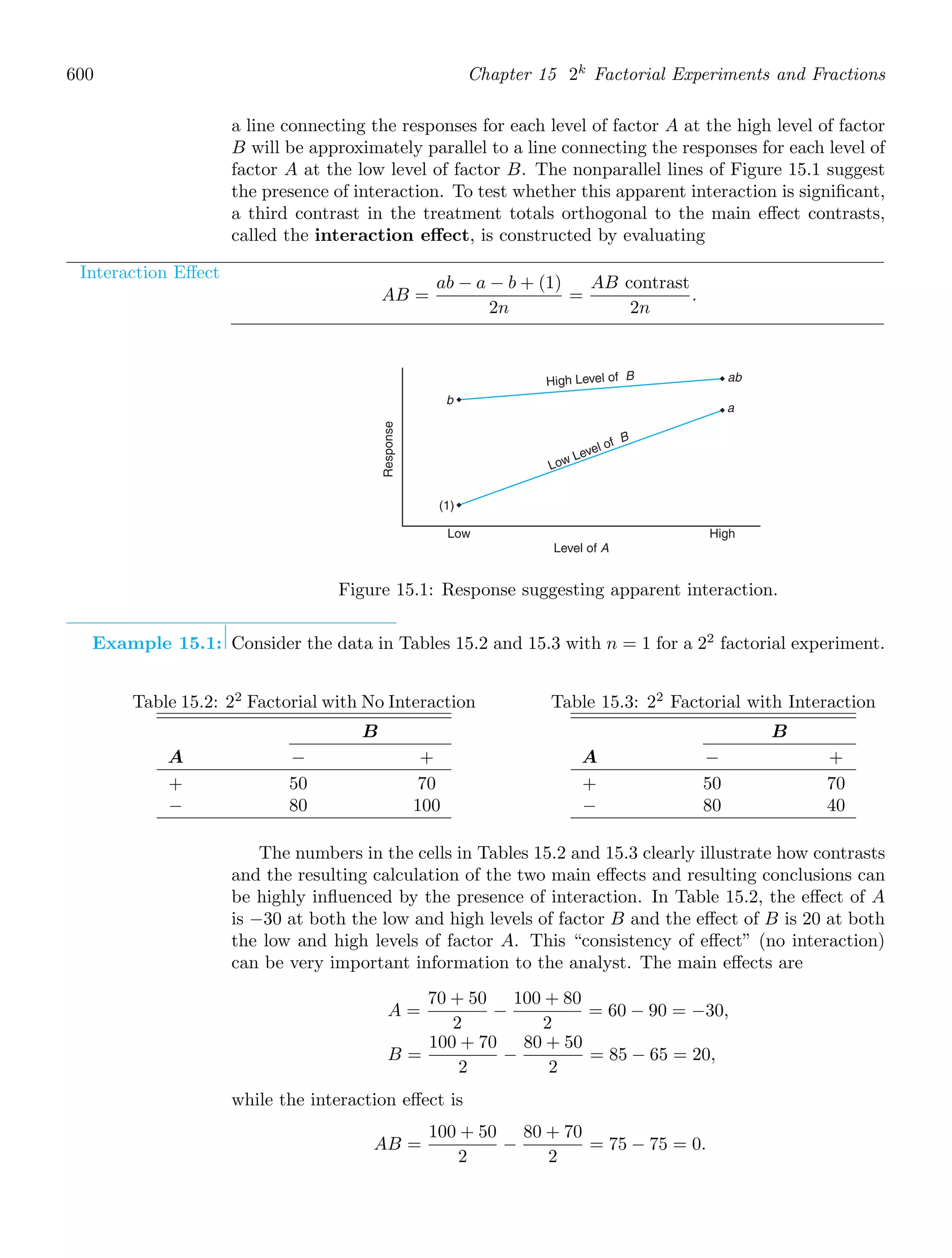 Probability_and_Statistics_for_Engineers.pdf