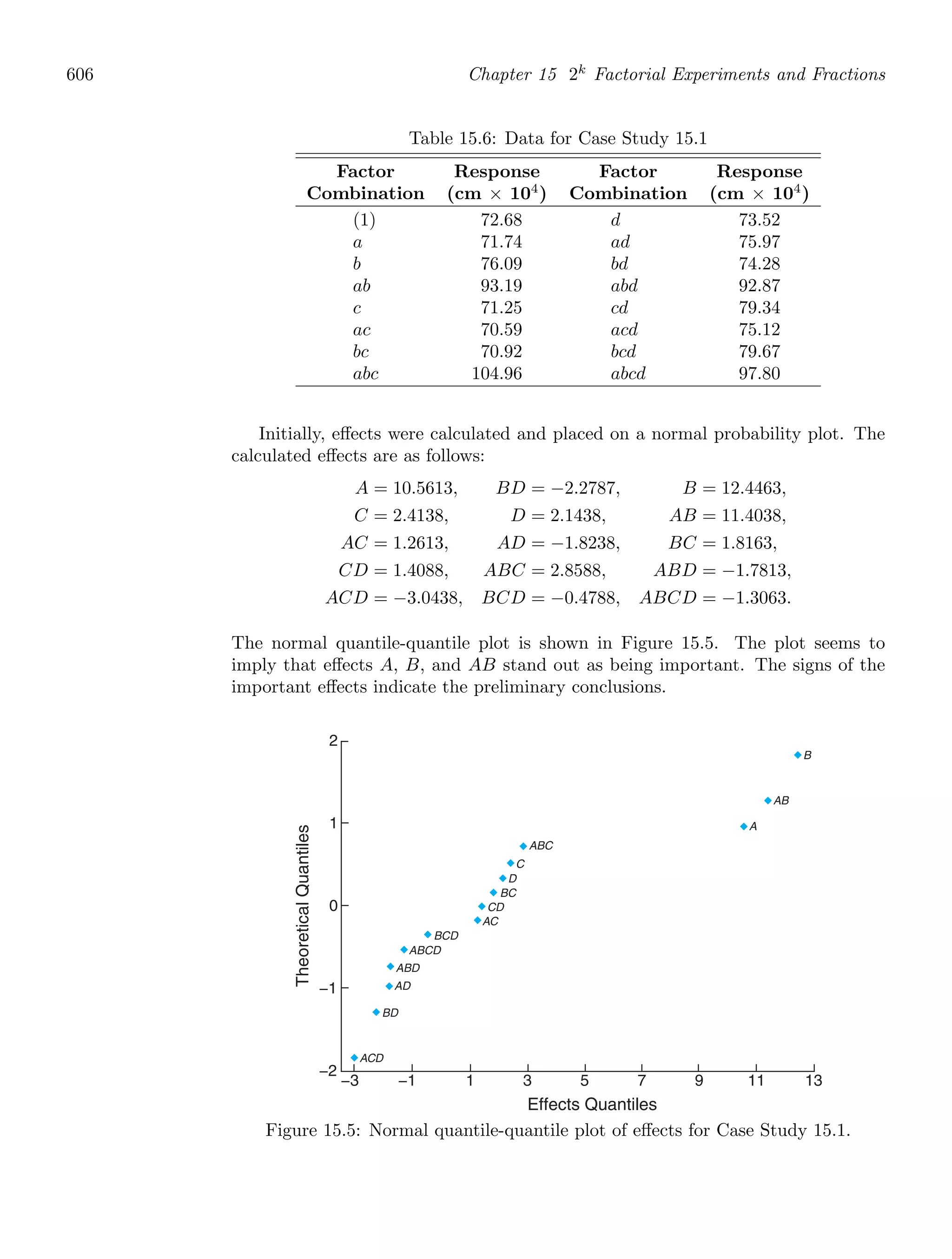 Probability_and_Statistics_for_Engineers.pdf