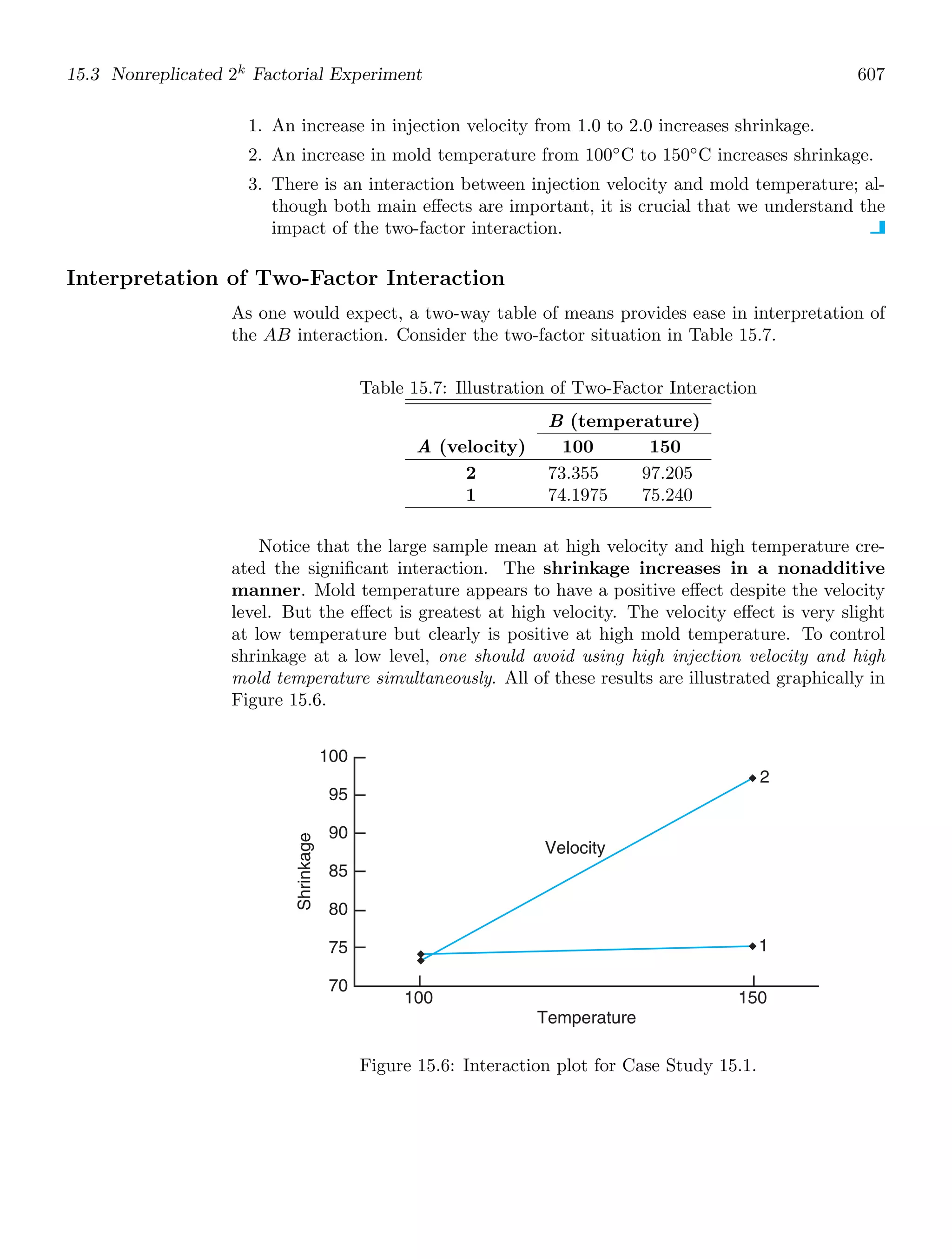 Probability_and_Statistics_for_Engineers.pdf