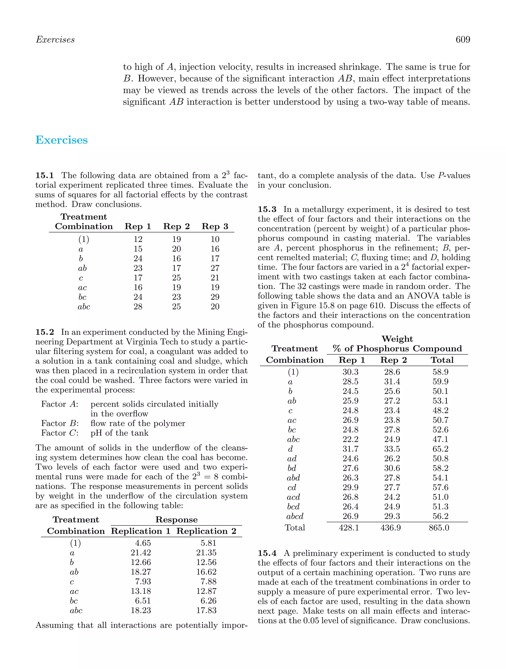 Probability_and_Statistics_for_Engineers.pdf