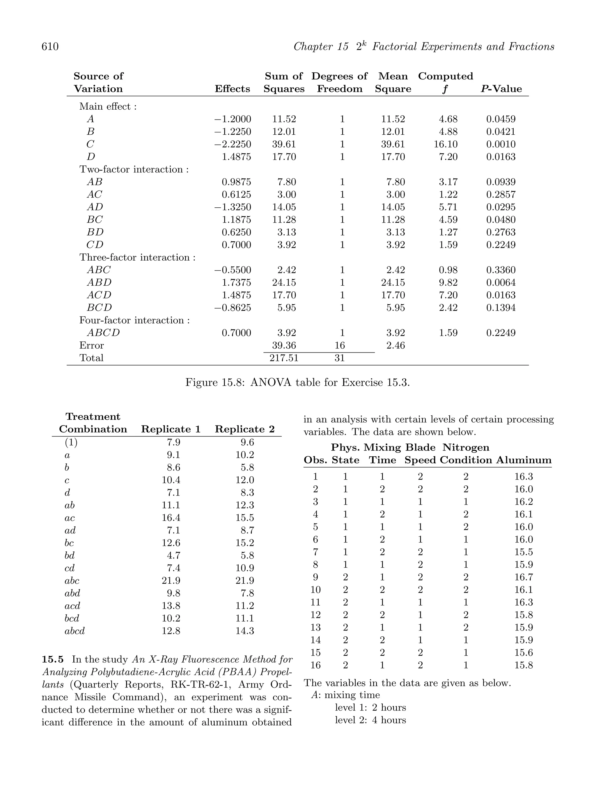 Probability_and_Statistics_for_Engineers.pdf