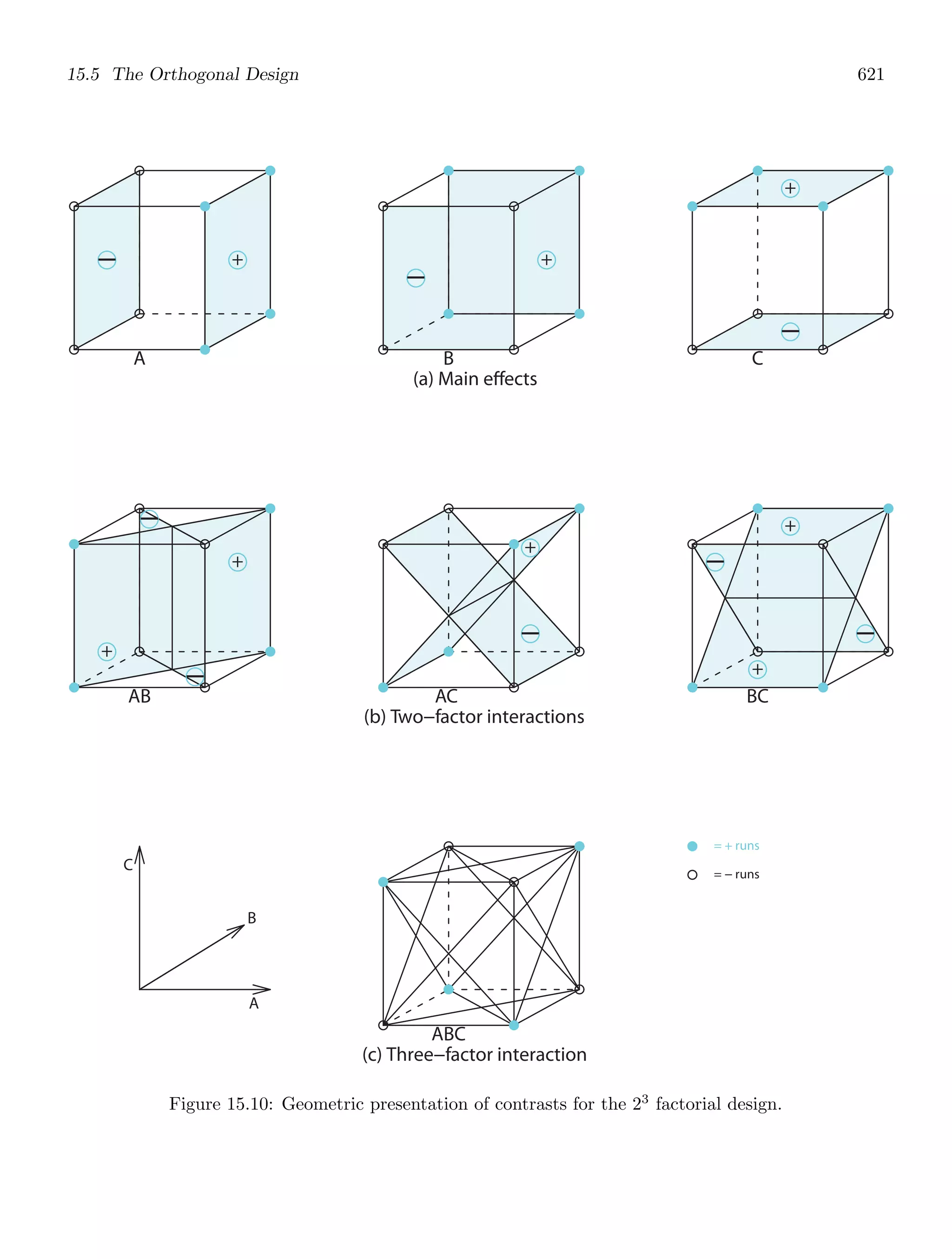Probability_and_Statistics_for_Engineers.pdf