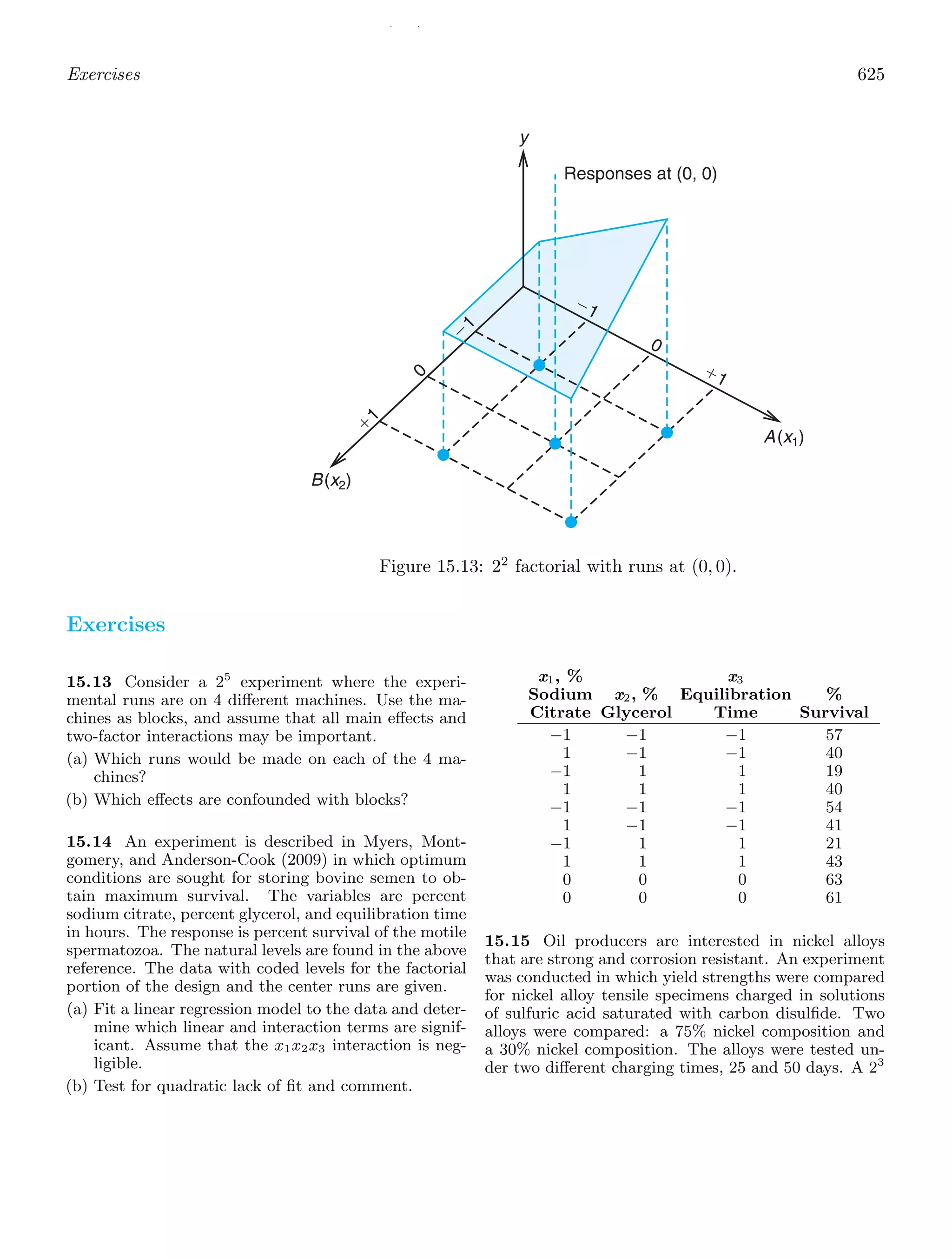 Probability_and_Statistics_for_Engineers.pdf