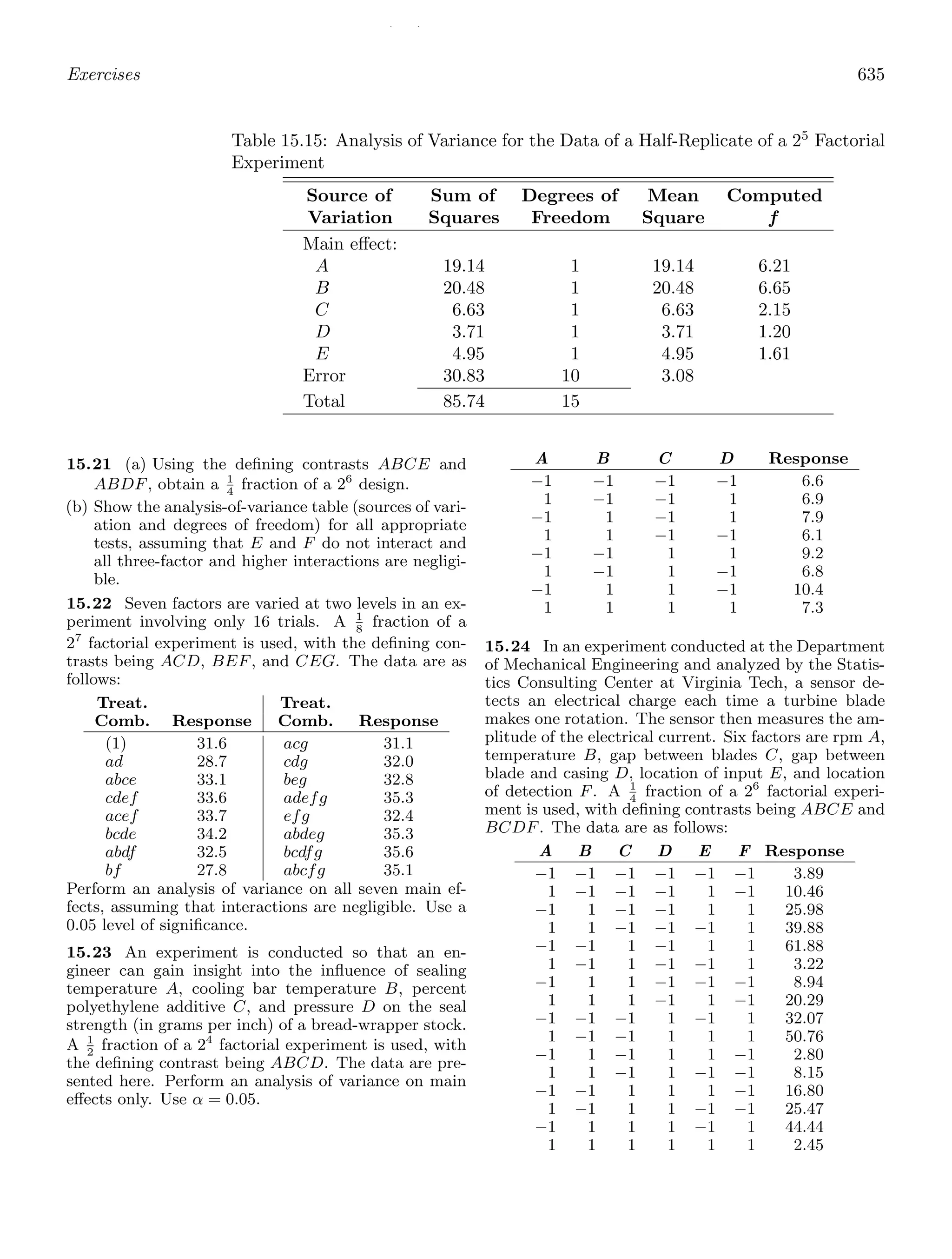 Probability_and_Statistics_for_Engineers.pdf