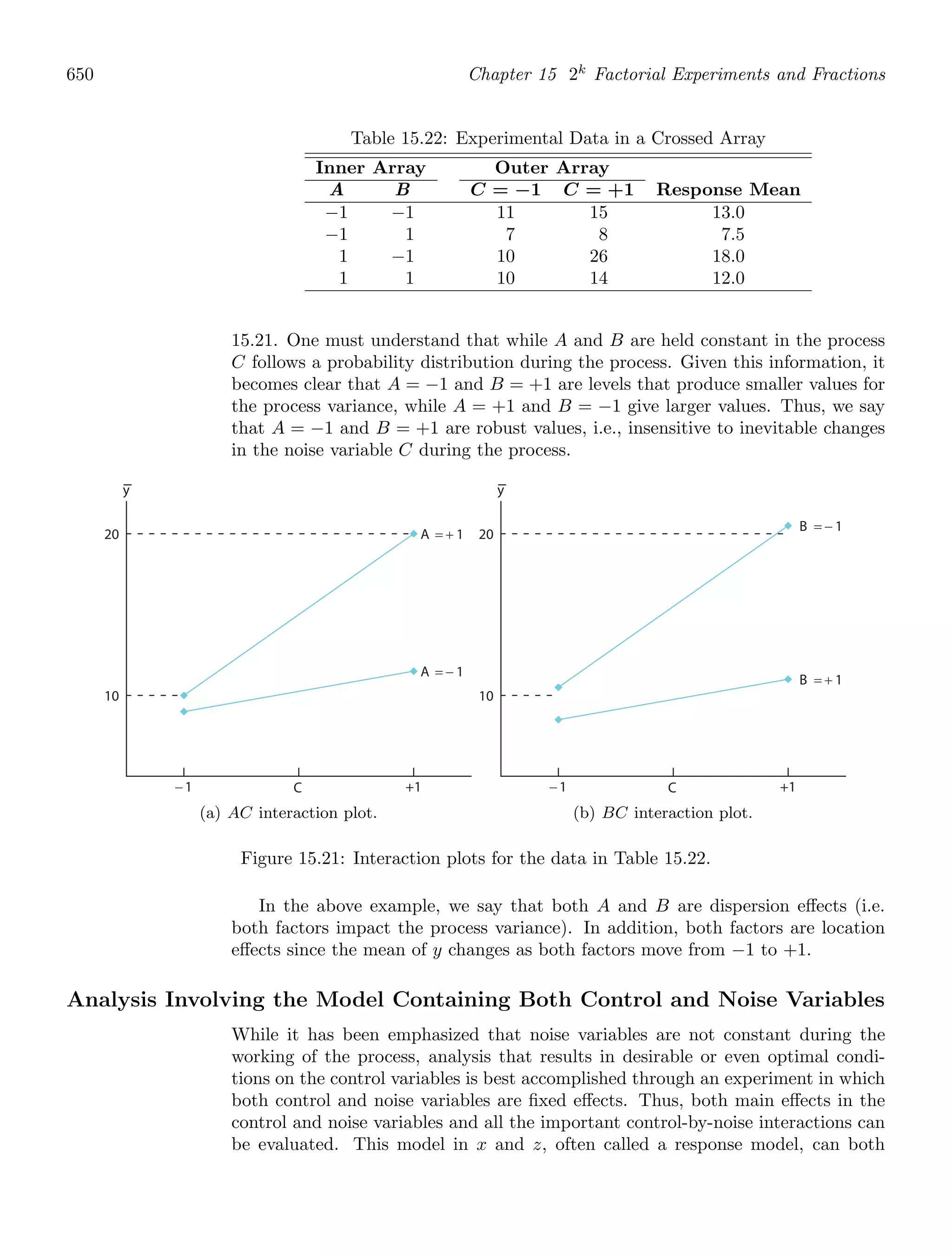 Probability_and_Statistics_for_Engineers.pdf