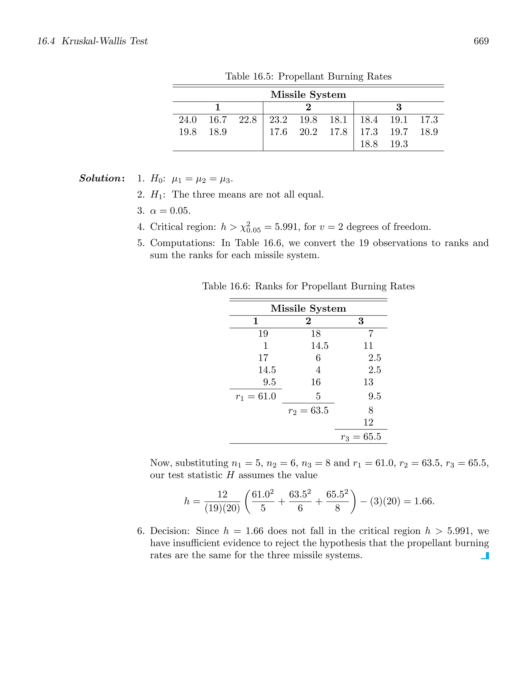 Probability_and_Statistics_for_Engineers.pdf