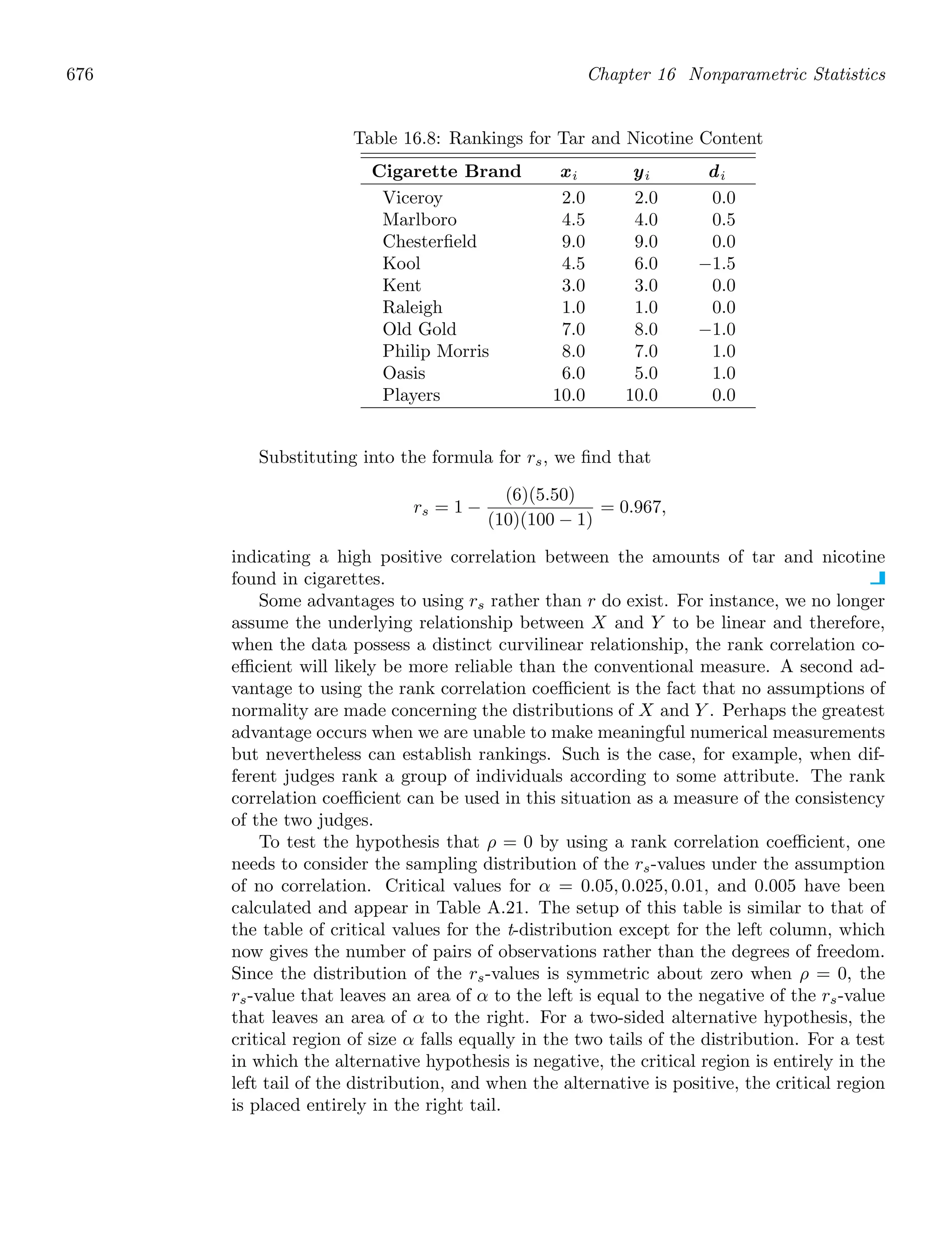 Probability_and_Statistics_for_Engineers.pdf