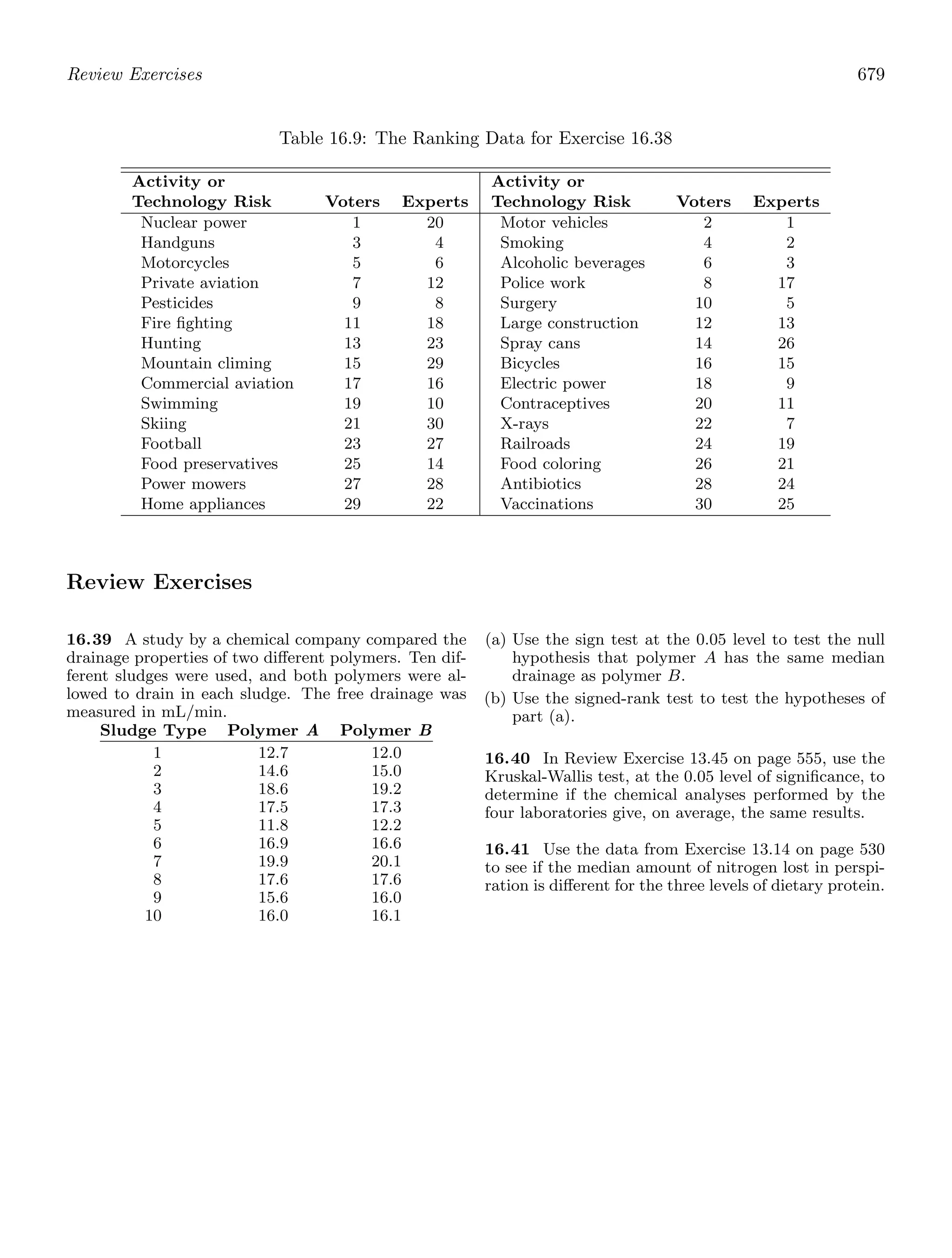 Probability_and_Statistics_for_Engineers.pdf
