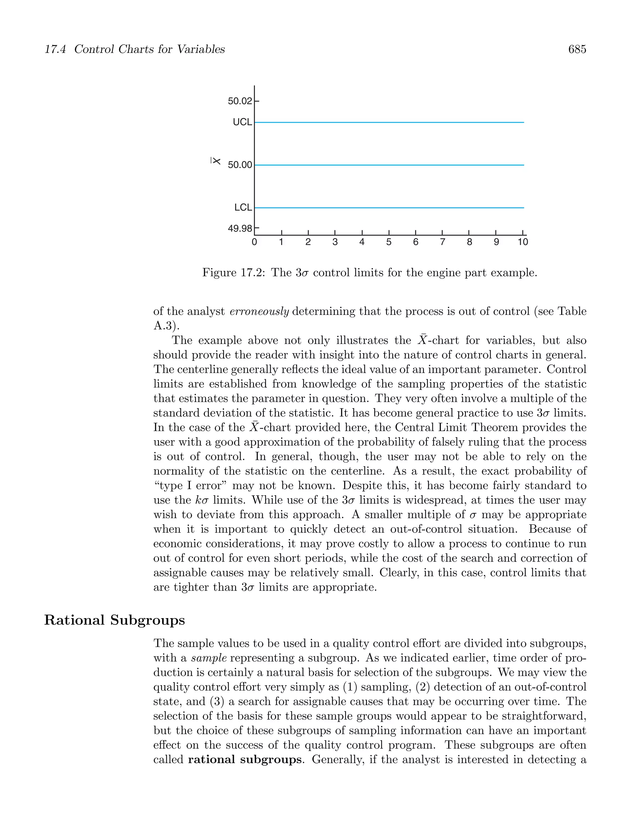 Probability_and_Statistics_for_Engineers.pdf