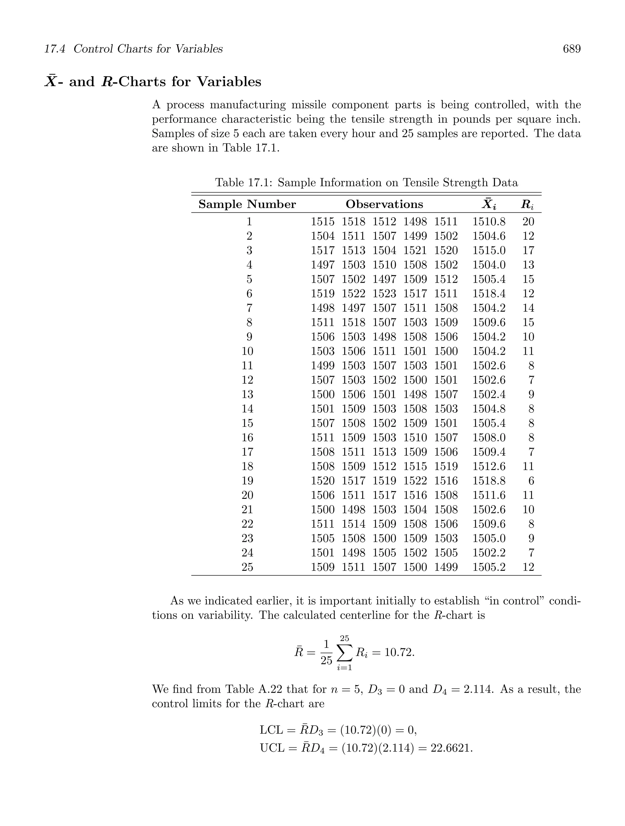 Probability_and_Statistics_for_Engineers.pdf