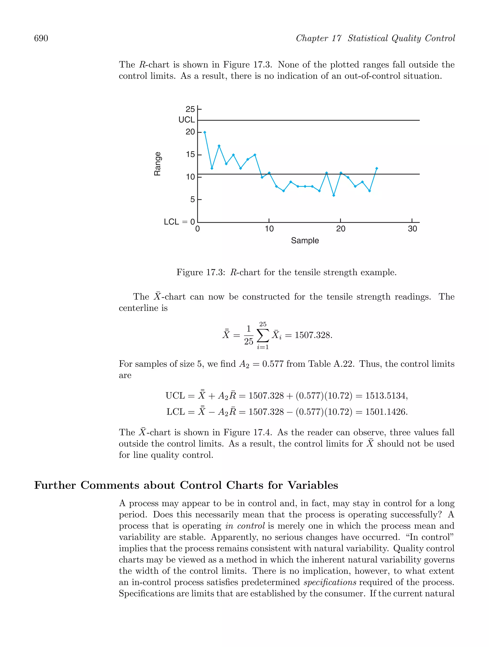 Probability_and_Statistics_for_Engineers.pdf