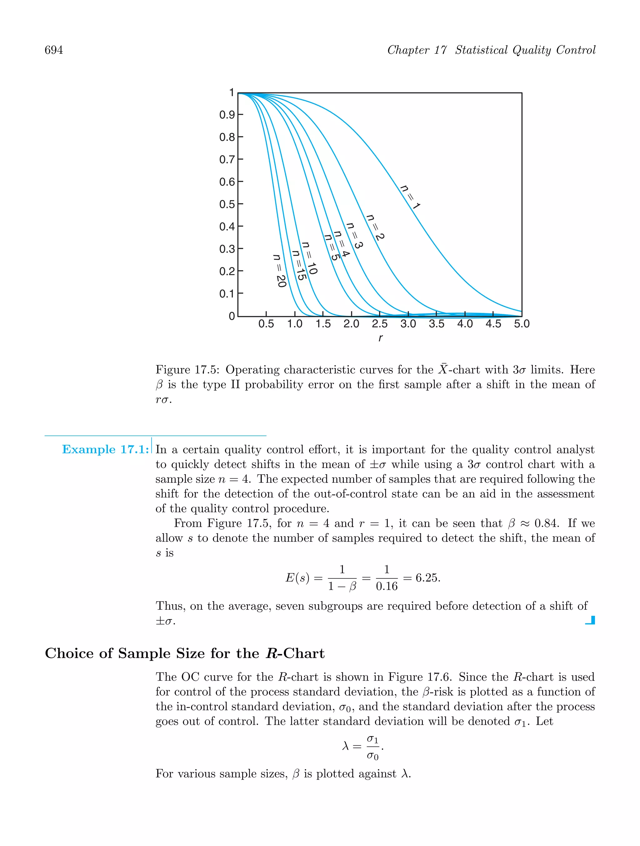 Probability_and_Statistics_for_Engineers.pdf