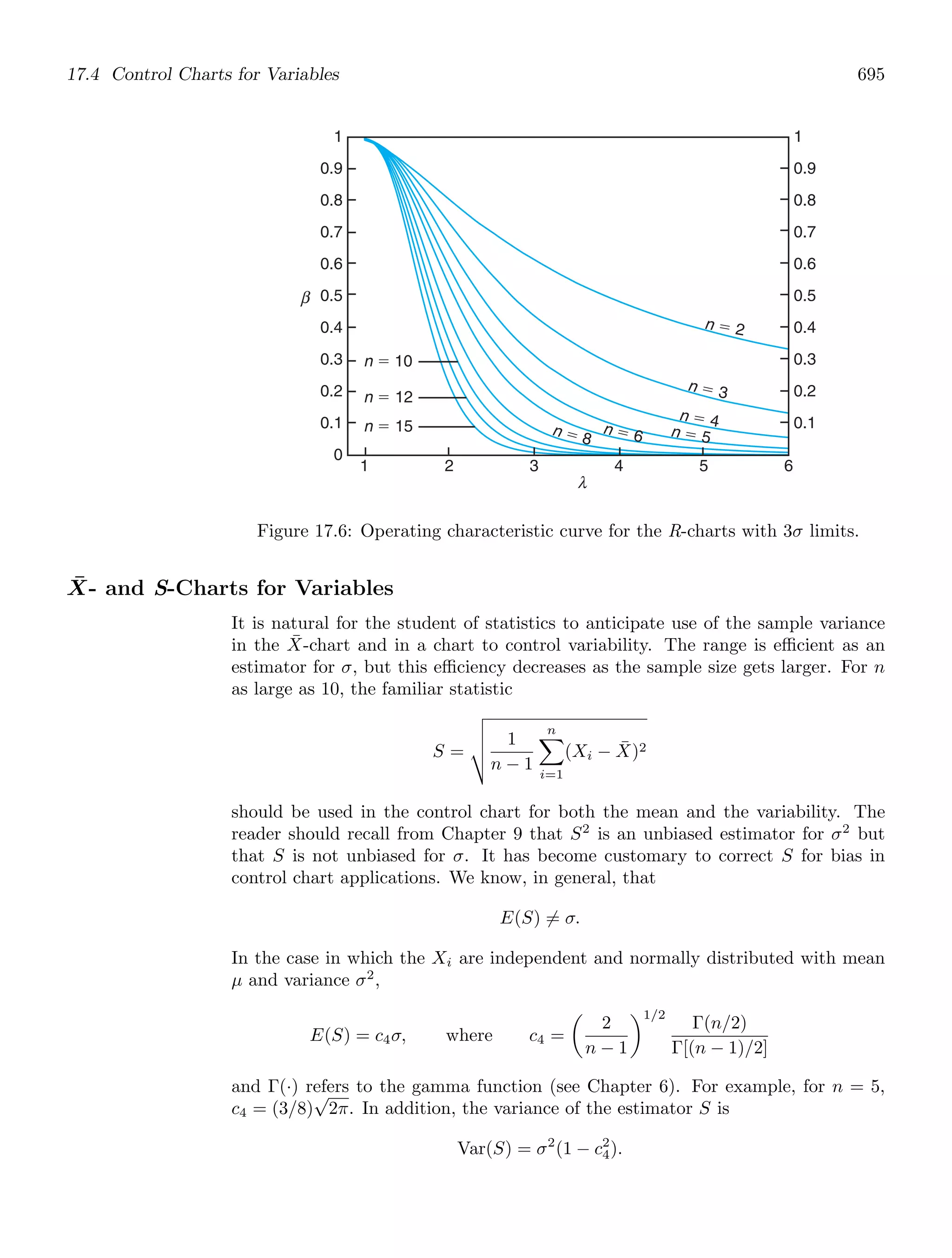 Probability_and_Statistics_for_Engineers.pdf