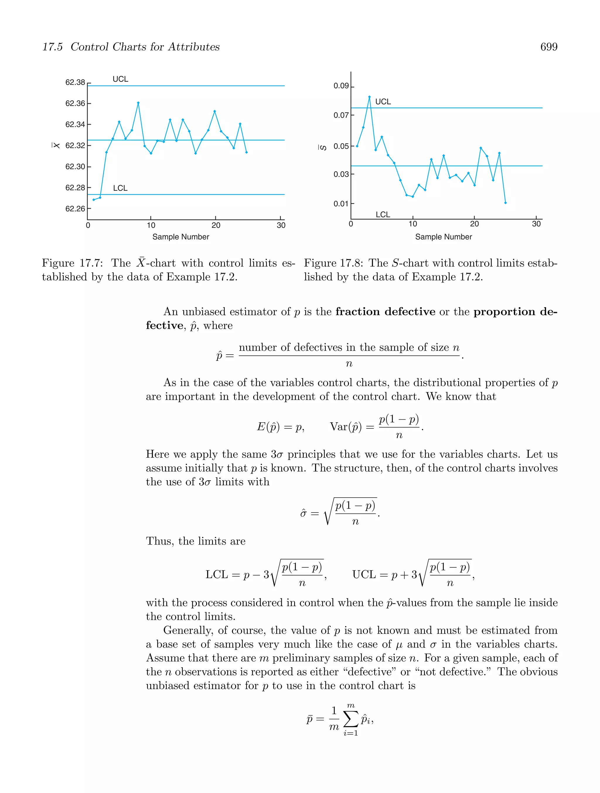 Probability_and_Statistics_for_Engineers.pdf
